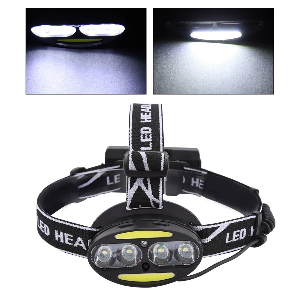 Outdoor Night COB T6 LED Head Light Induction Searchlight Adjustable Headband view 2