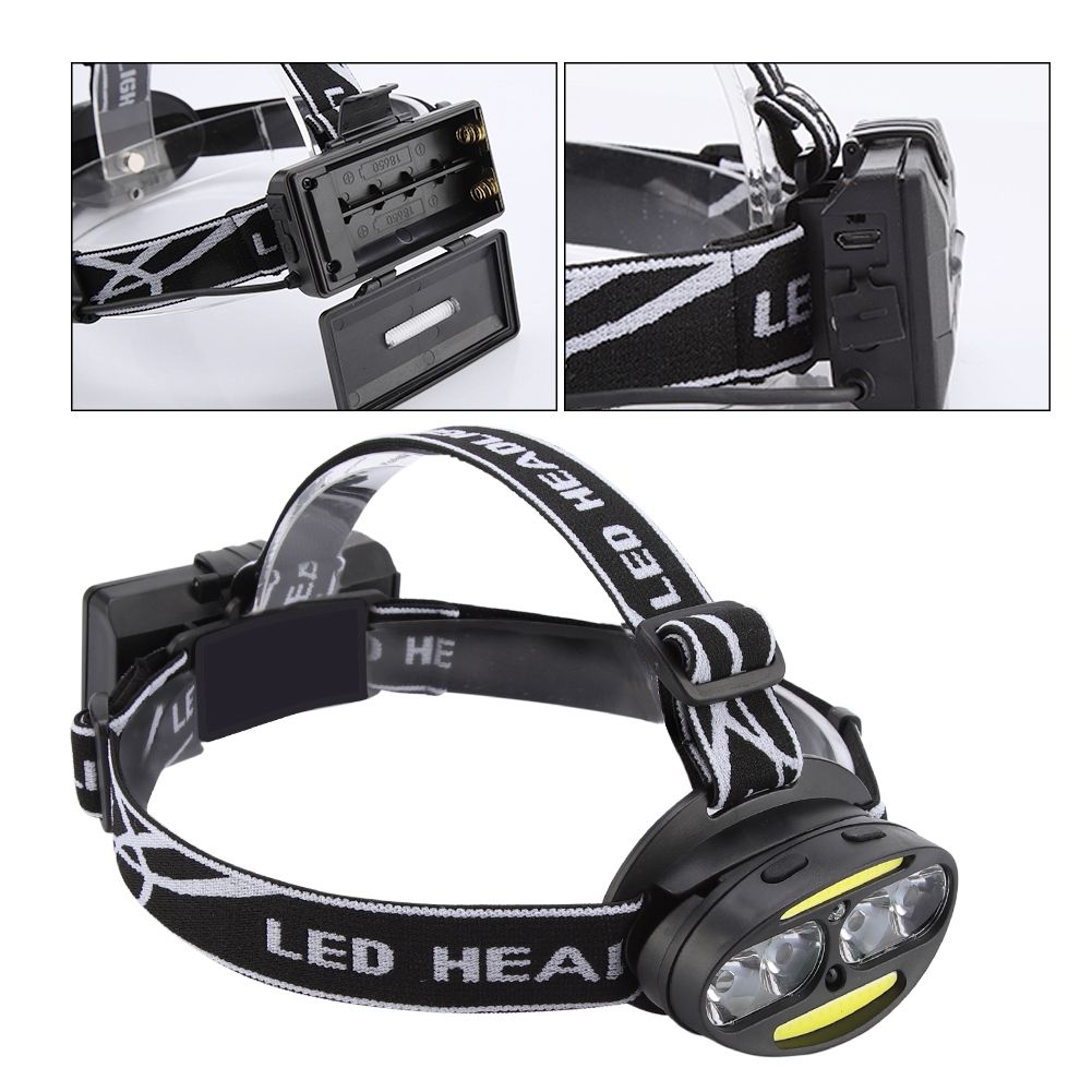 Outdoor Night COB T6 LED Head Light Induction Searchlight Adjustable Headband view 8