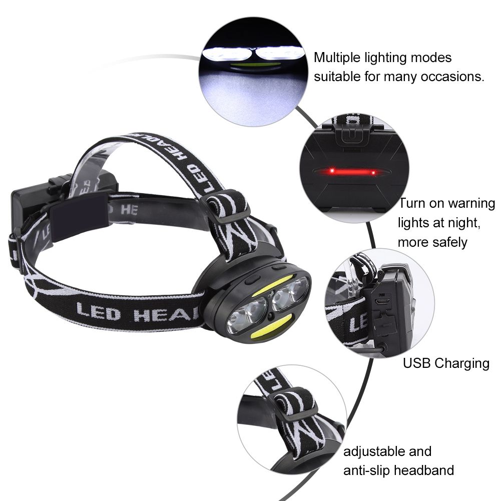 Outdoor Night COB T6 LED Head Light Induction Searchlight Adjustable Headband view 9