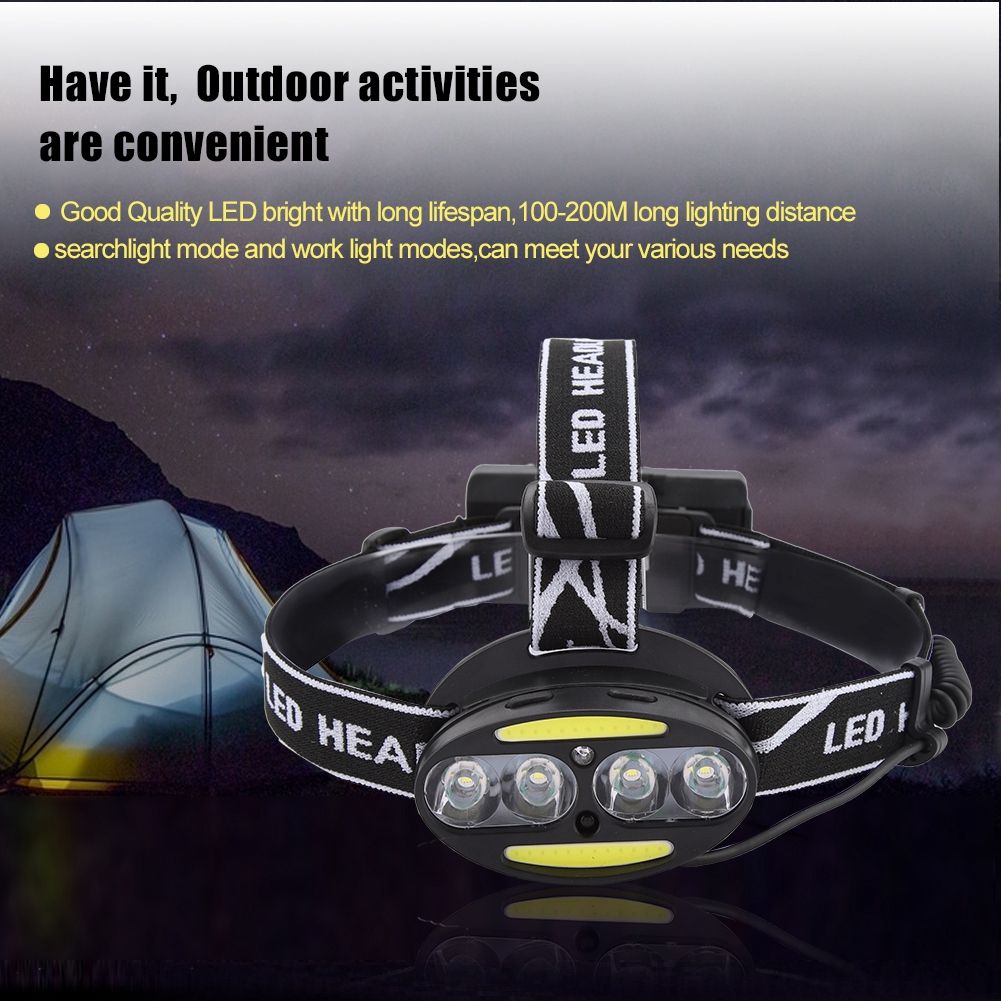 Outdoor Night COB T6 LED Head Light Induction Searchlight Adjustable Headband view 10