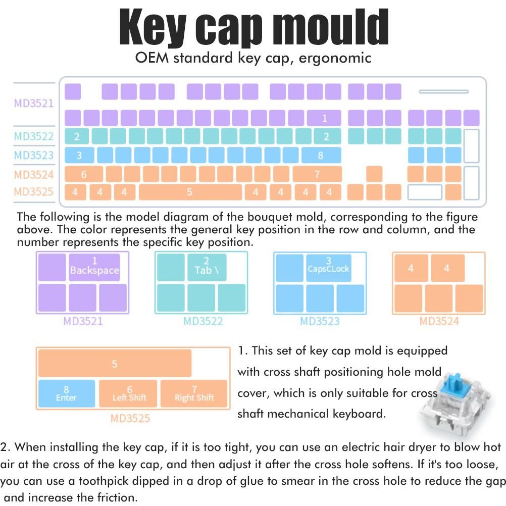 DIY Mechanical Keyboard Keycap Silicone Mold Soft Durable Keys Mold view 6