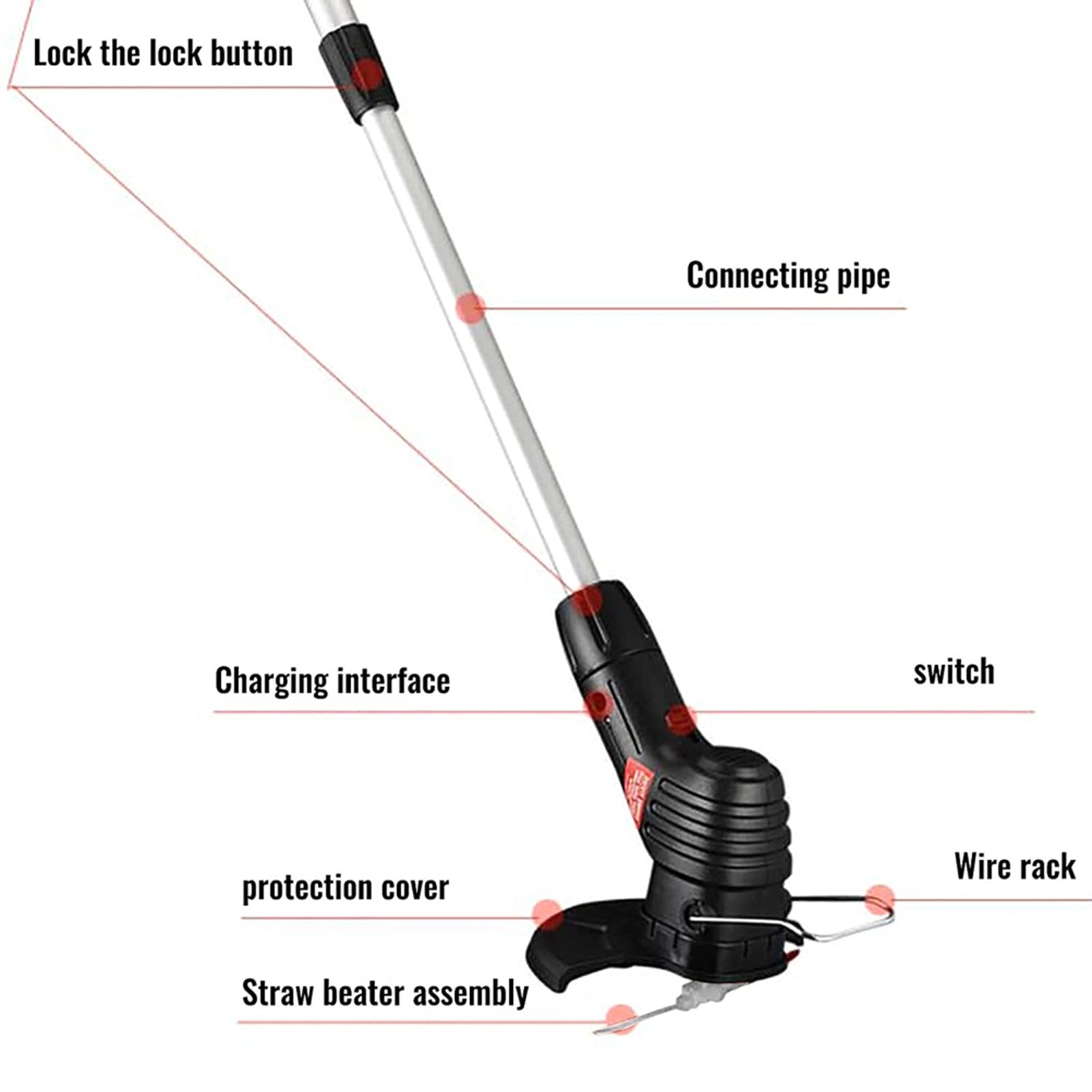 Electric Grass Trimmer Handheld Garden Grass Trimmer Cordless Lawn Trimmer for view 4