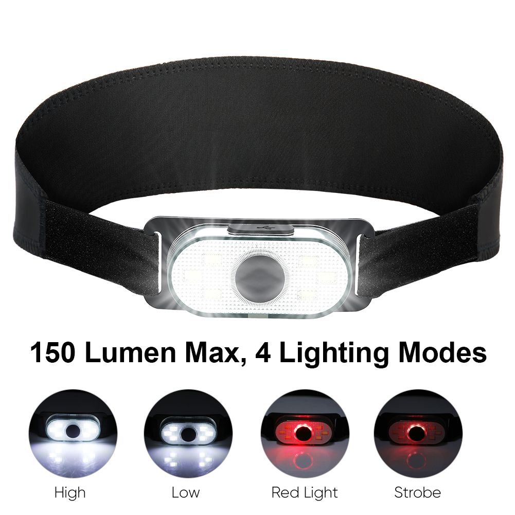 LED Rechargeable HeadlightTwo pack view 3