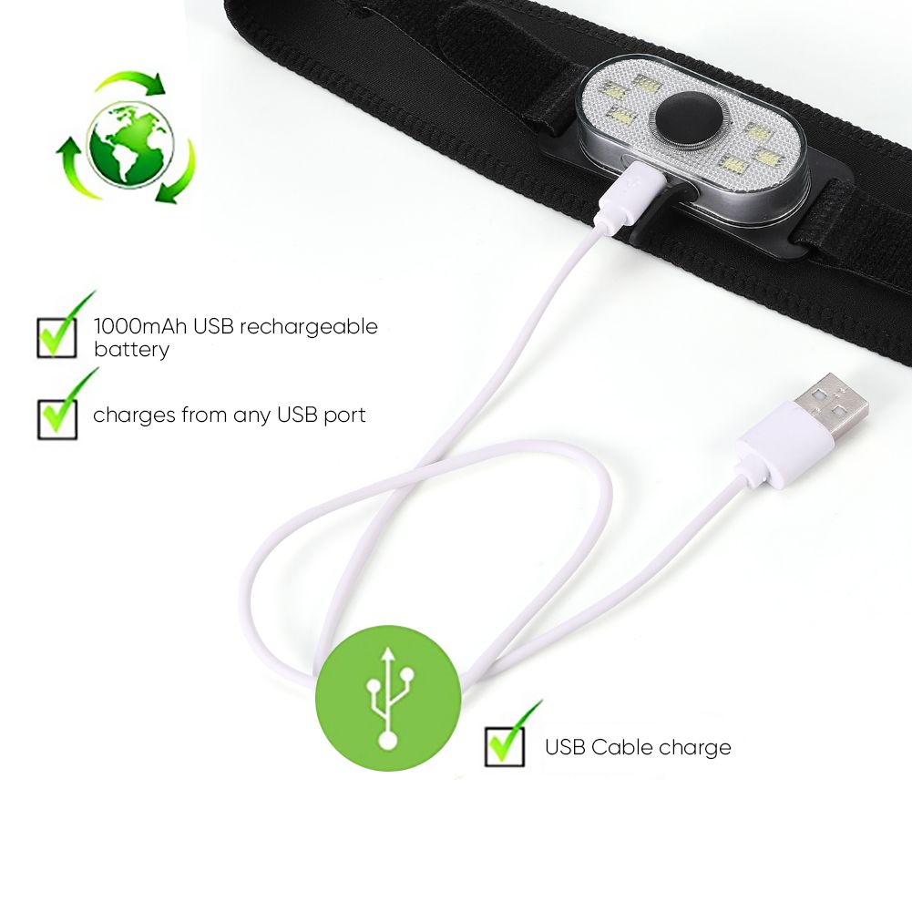 LED Rechargeable HeadlightTwo pack view 4