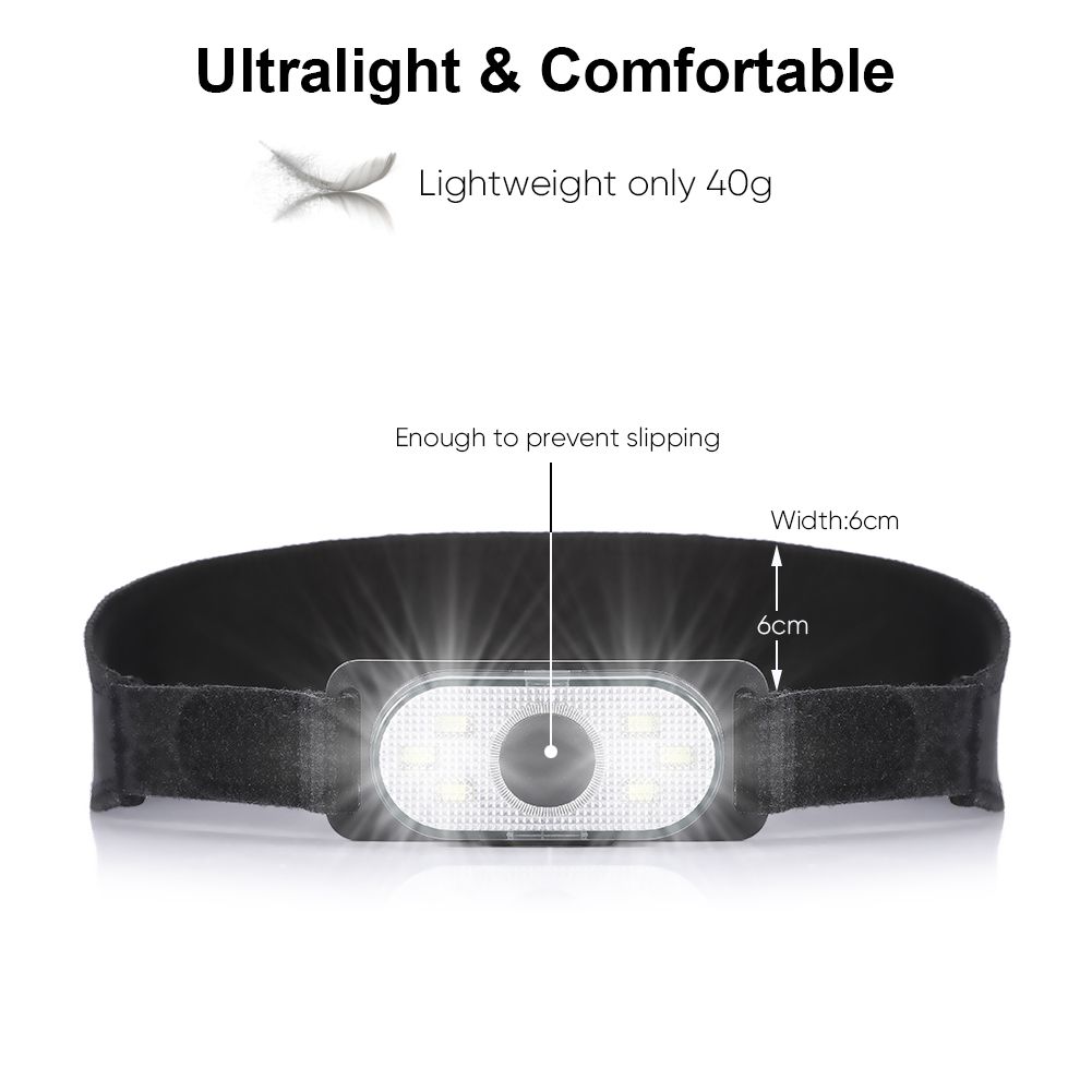 LED Rechargeable HeadlightTwo pack view 5