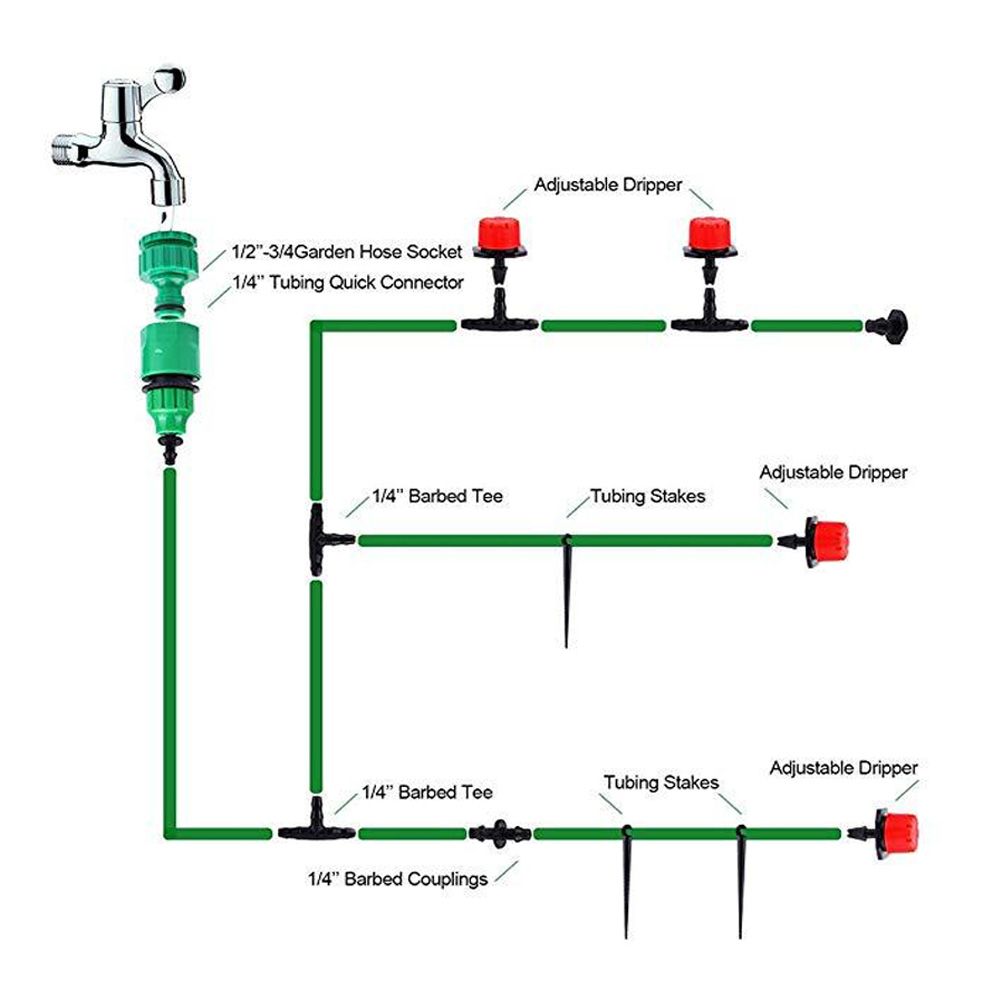 20M Drip Irrigation System Automatic Irrigation Drip Kit for Garden Watering view 7