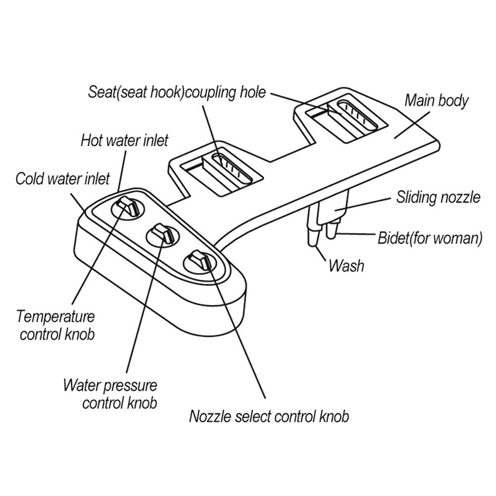 G1/2 Thread Bidet Toilet Attachment Hot and Cold Water Simple Installation view 12