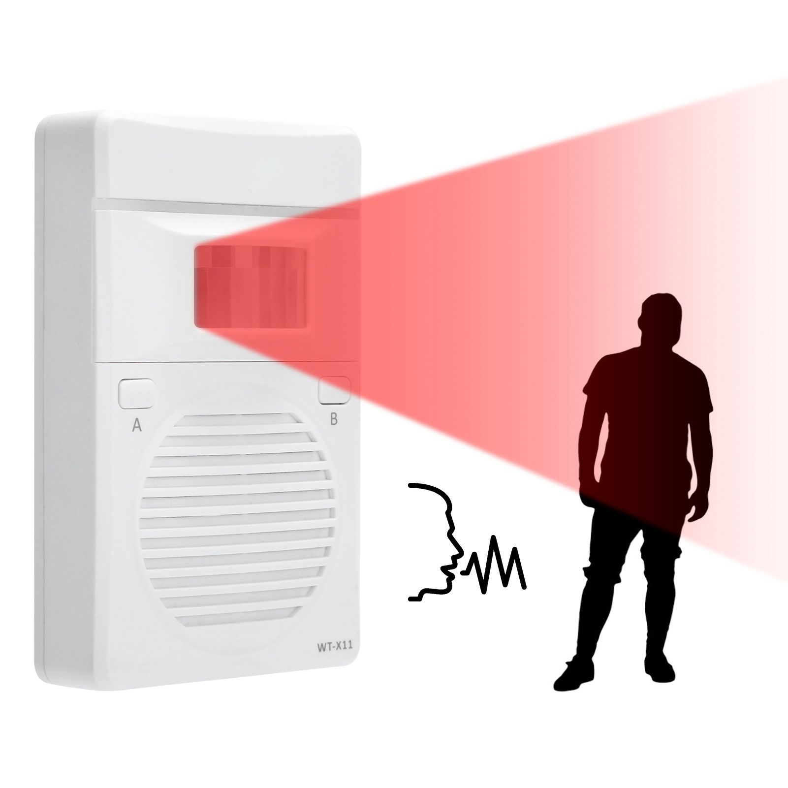 Door Bell with Voice Broadcast Access Control Sensor Doorbell Kit for Store Shop view 9