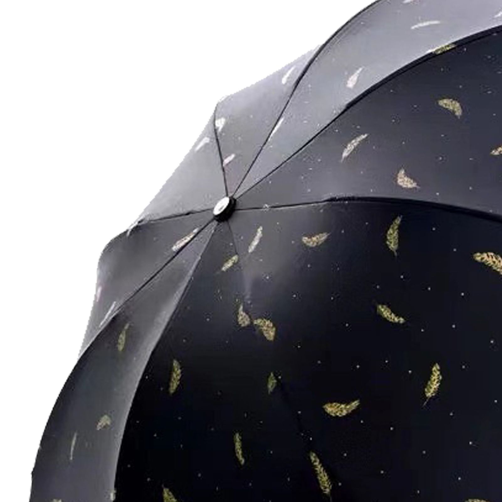 Portable Umbrella Tri Fold 8 Ribs Manual UV Proof Rain Sun Umbrella for Men view 2