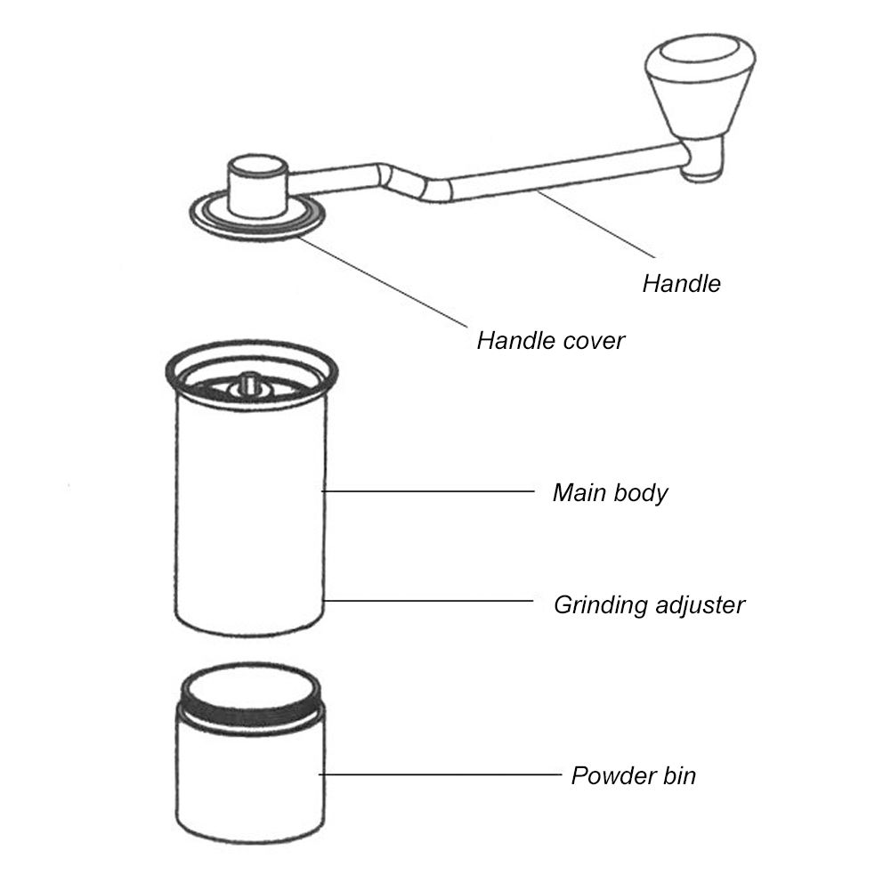Manual Coffee Grinder with Adjustable Setting Coffee Bean Physical Grinder for view 12