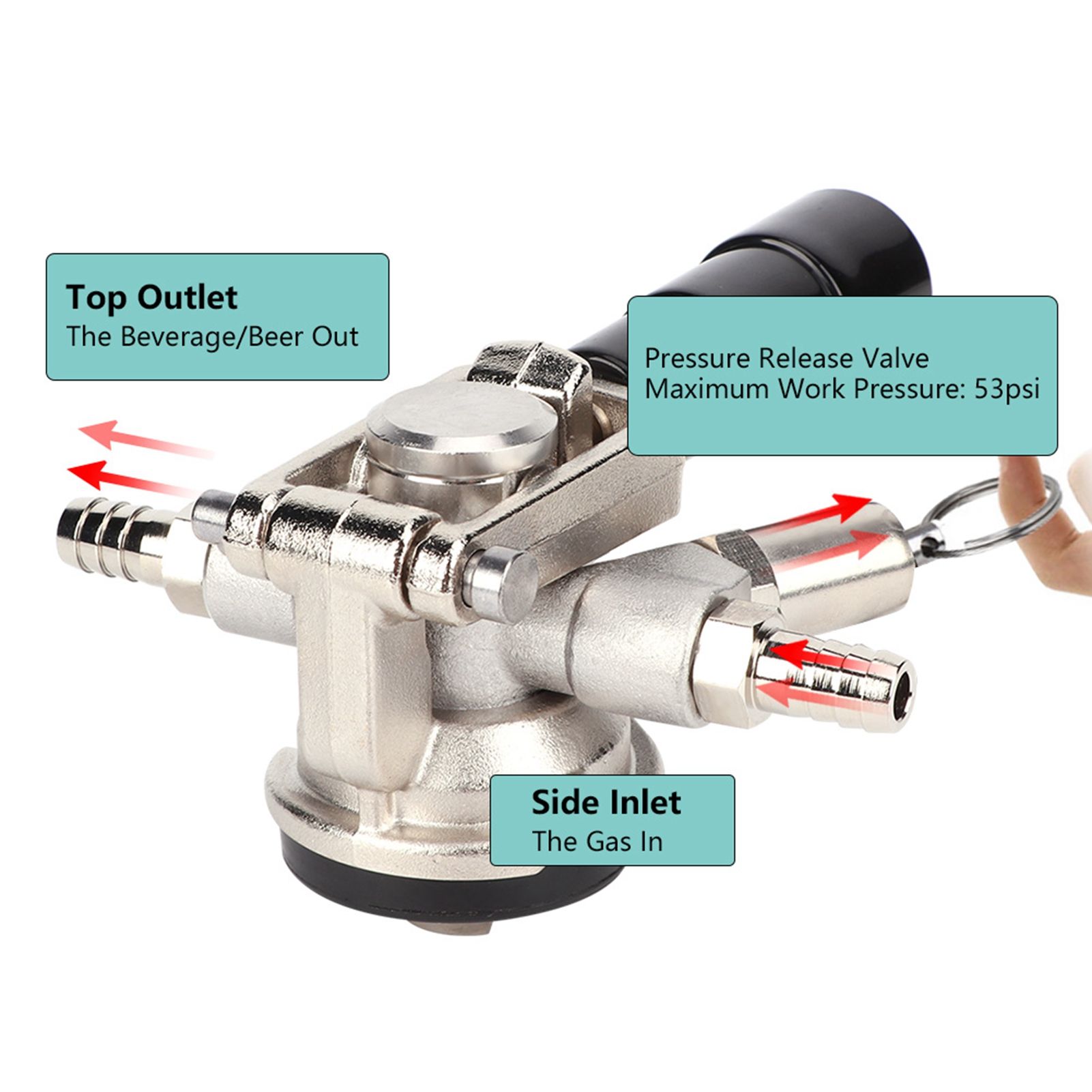 D Type Stainless Steel Beer Keg Coupler Keg Dispenser Equipment with Pressure view 12