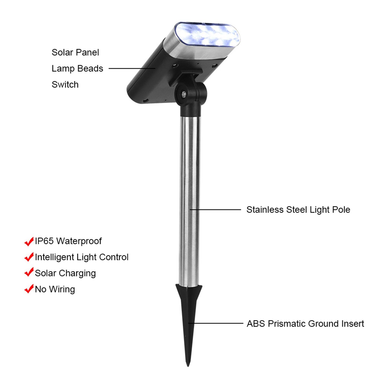 Outdoor Waterproof 3 LED Solar Power Spot Light Garden Yard Lawn Lamp Decoration view 8