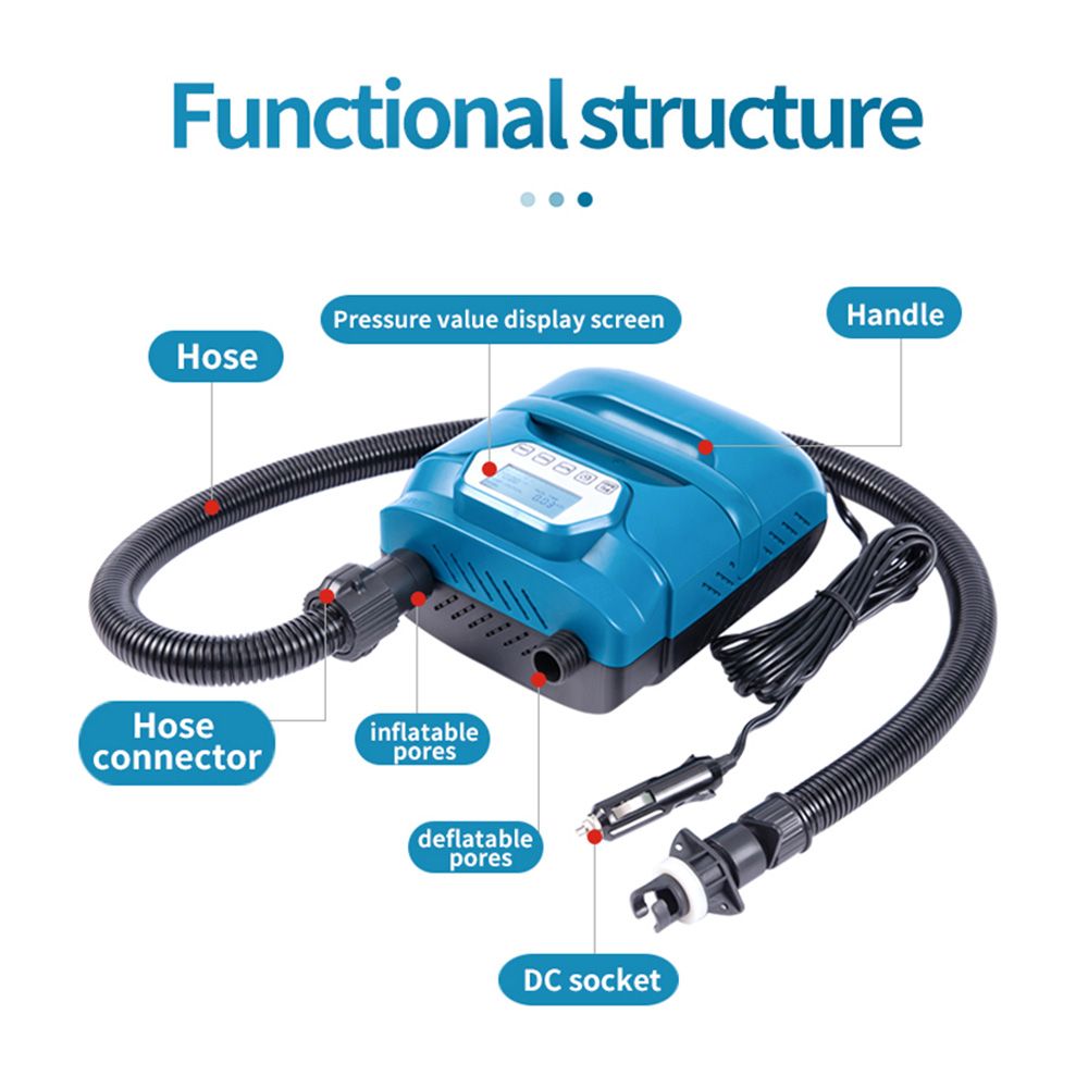 20PSI High Pressure SUP Pump Dual Motor 150W 12V DC Inflatable Deflatable view 11