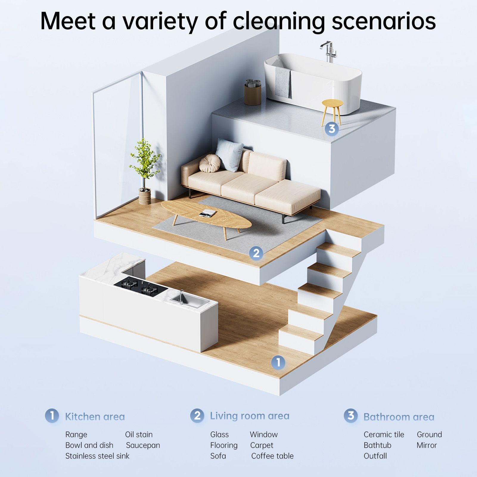 9-in-1 Electric Spin Scrubber with 9 Brush Heads Cordless Cleaning Brush view 6