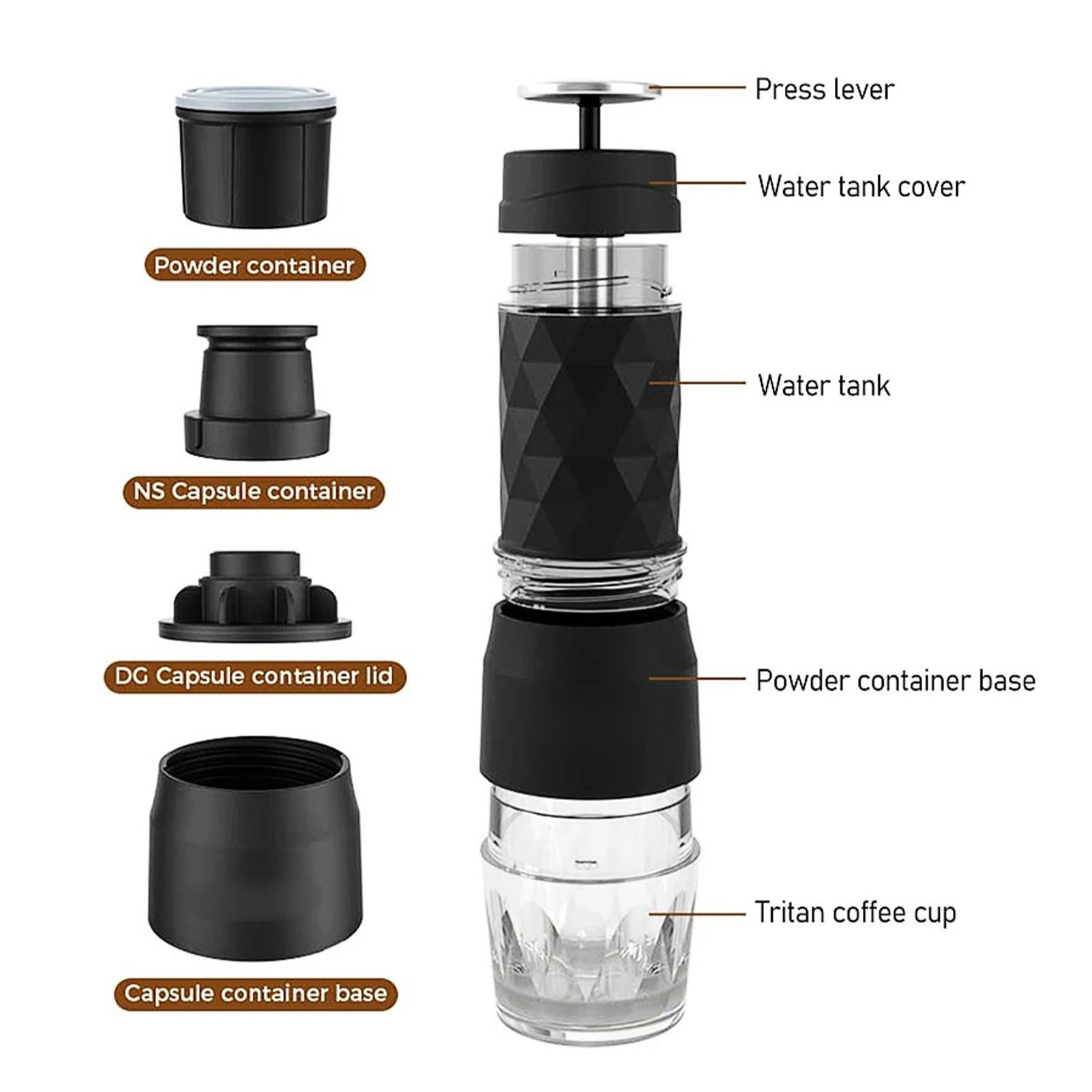 CAFELFFE 3-in-1 Portable Manual Espresso Coffee Machine 18Bar Cold and Hot view 9