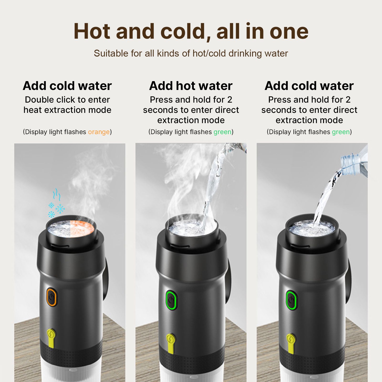 Portable Coffee Machine for Car Home Travel 3 in 1 Cordless Electric Coffee view 6