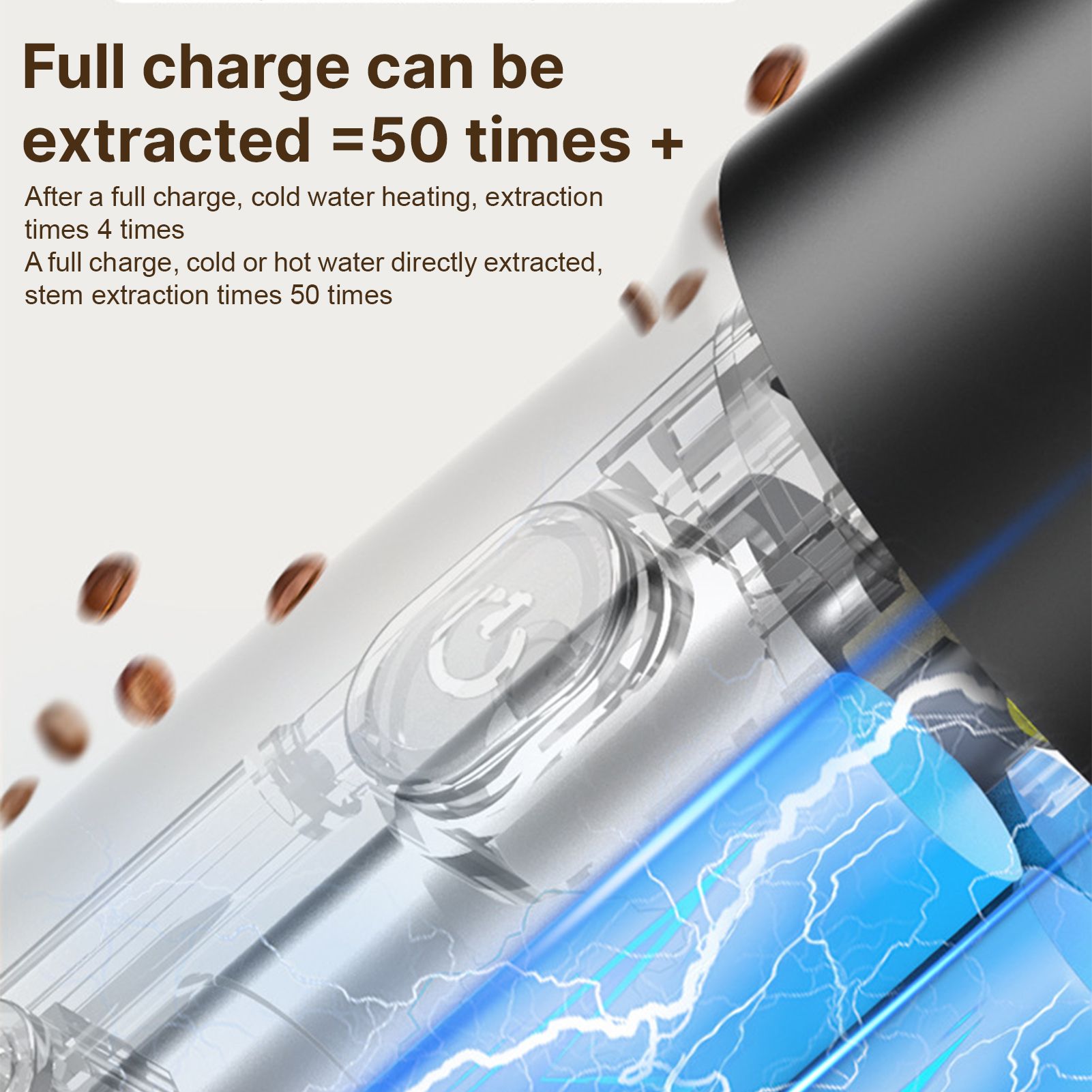 Portable Coffee Machine for Car Home Travel 3 in 1 Cordless Electric Coffee view 10