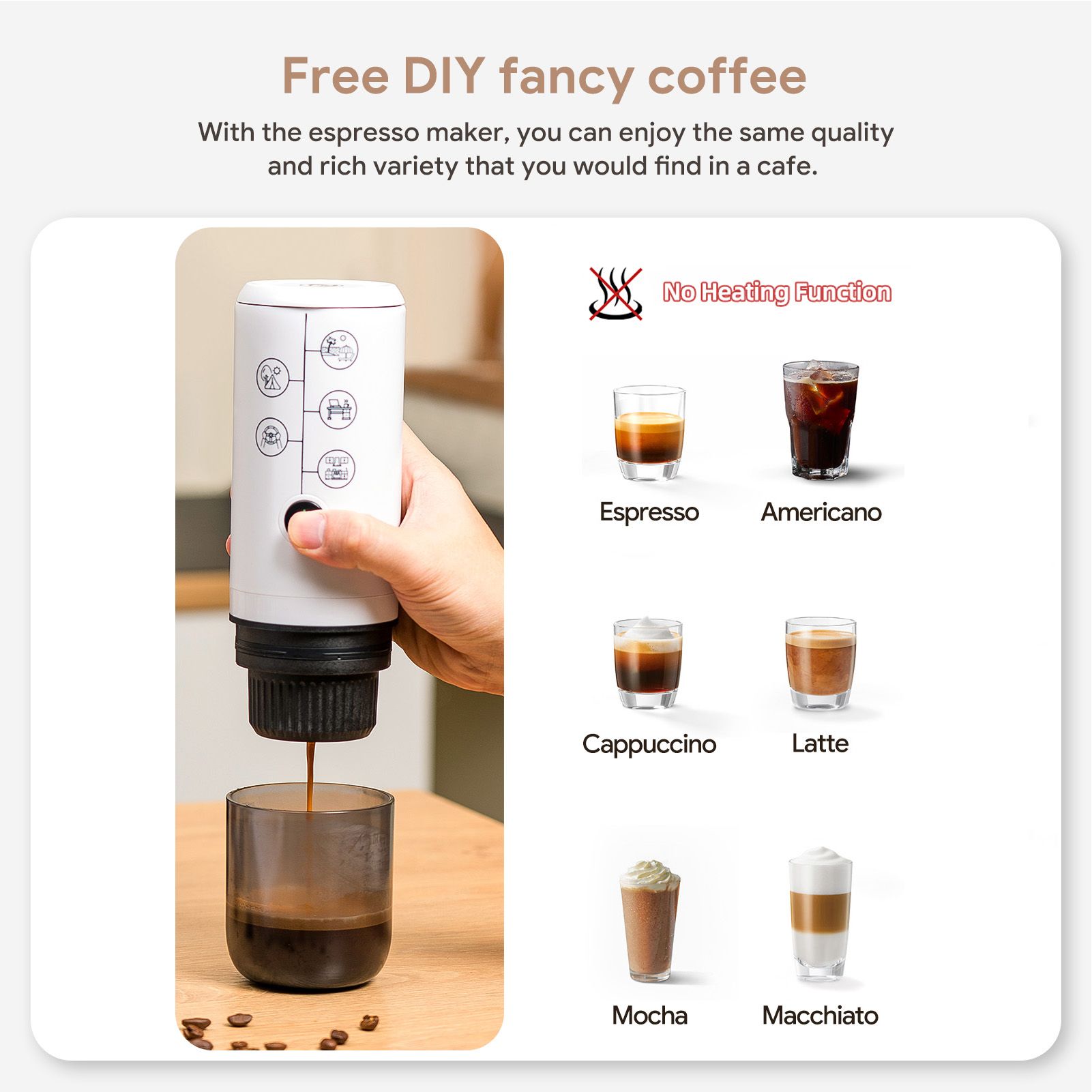 4-in-1 Portable Espresso Coffee Maker Work with NES/DG Capsule and Ground view 11