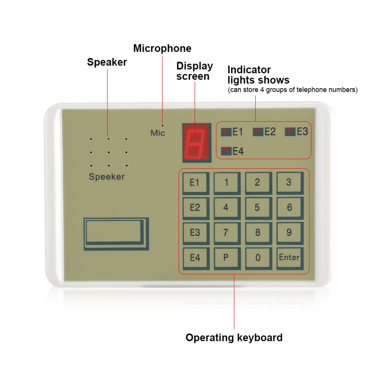 Wired Telephone Voice Auto dialer Burglar Security House Alarm System view 12
