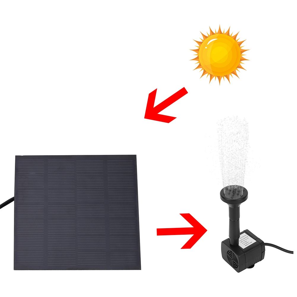 1.4W Miniature BrushLess Aquarium Fountain Pond Solar Submersible Water Pump view 7