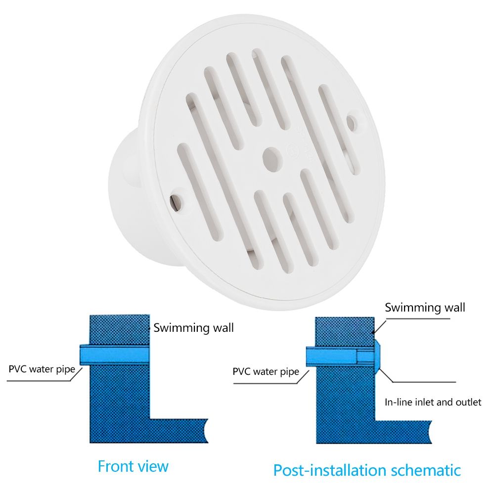 PVC Adjustable Flow Swimming Pool Drain Outlet Inlet Draining Accessory view 7
