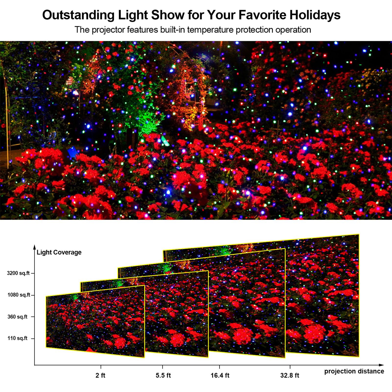 Outdoor Garden Christmas Light Projector 3 Light Colors Red Green Blue Remote view 8