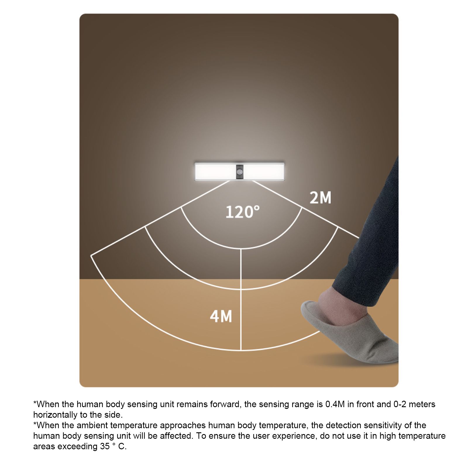 Body Sensing Light Magnetic Under Cabinet Lights Wardrobe Light Motion Sensor view 12