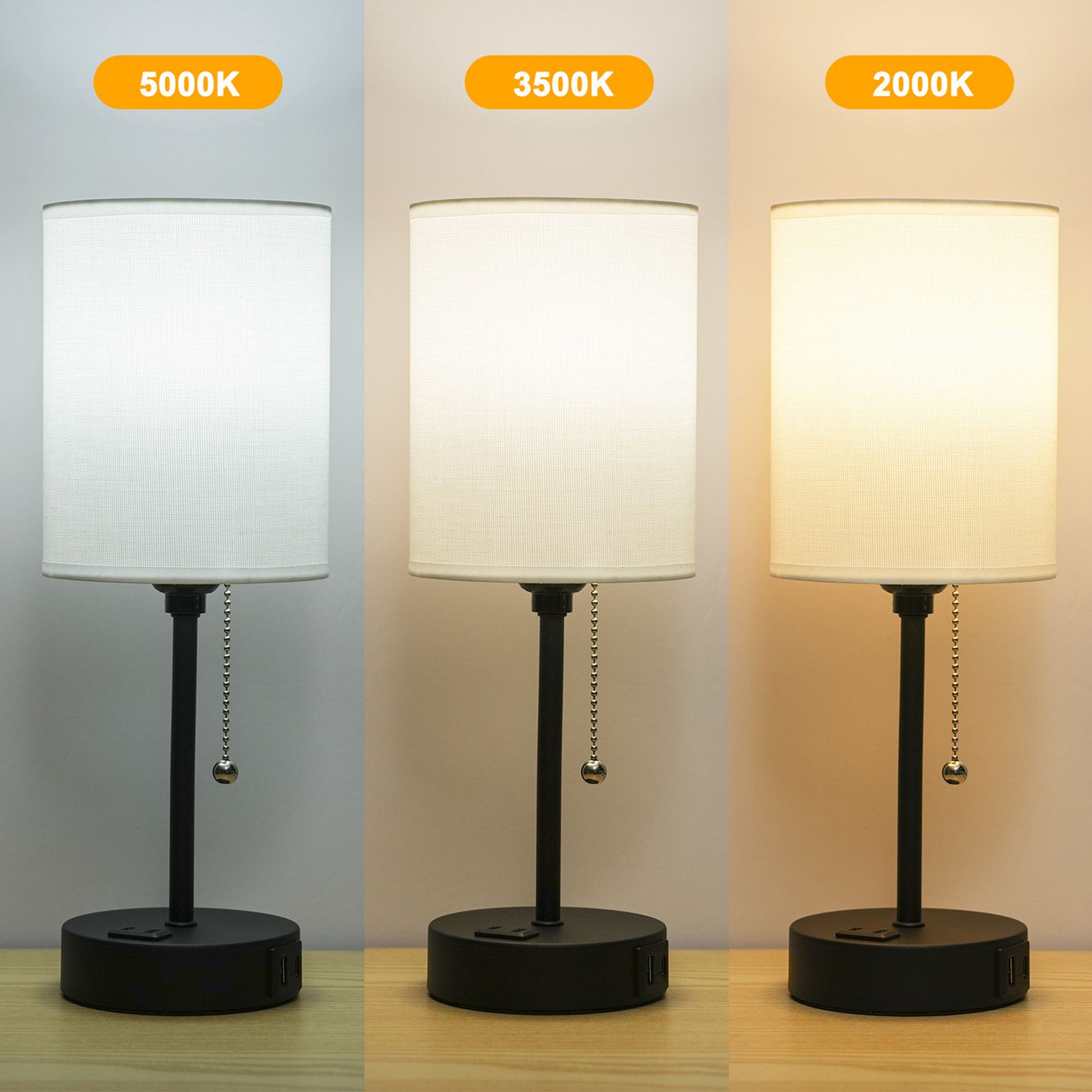 Fabric Bedside Table Lamp Bedroom Nightstand Lamp with LED Bulb 3 Color view 11