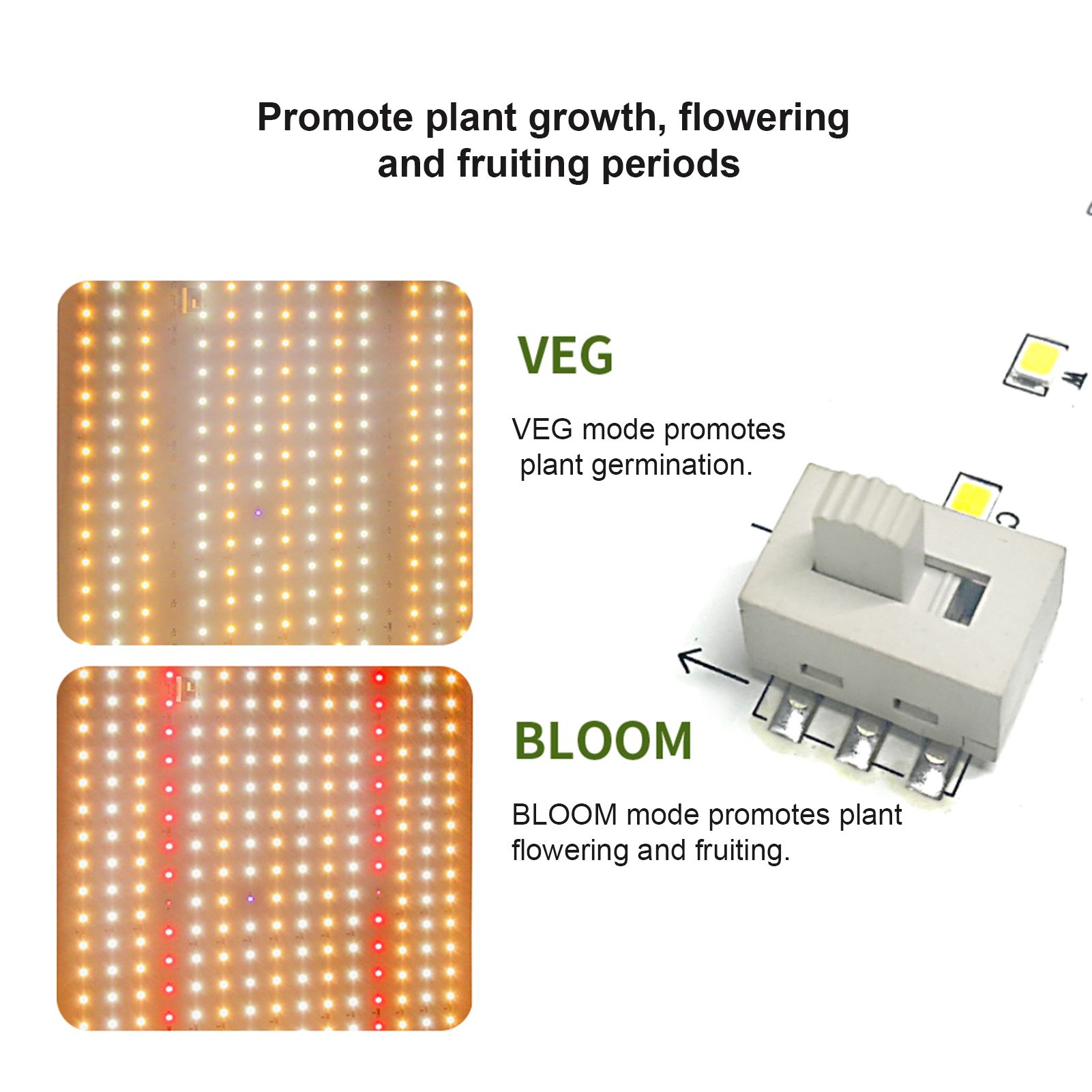 Plant Light LED Succulent Fill Light Full Spectrum Plant Grow Light IP20 Water view 6