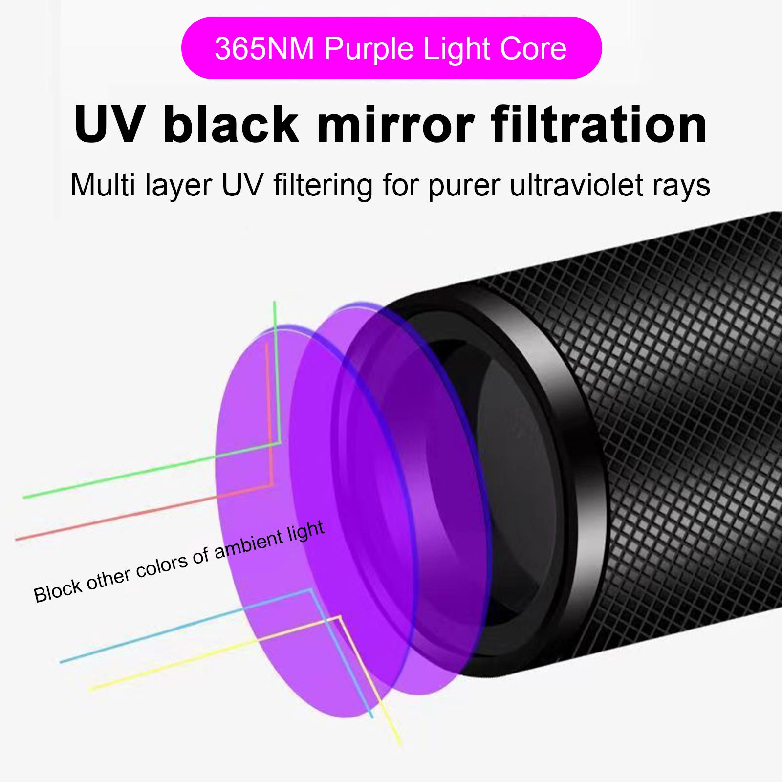 365nm UV Flashlight Pet Fungus Detection Lamp Portable Rechargeable UV view 7