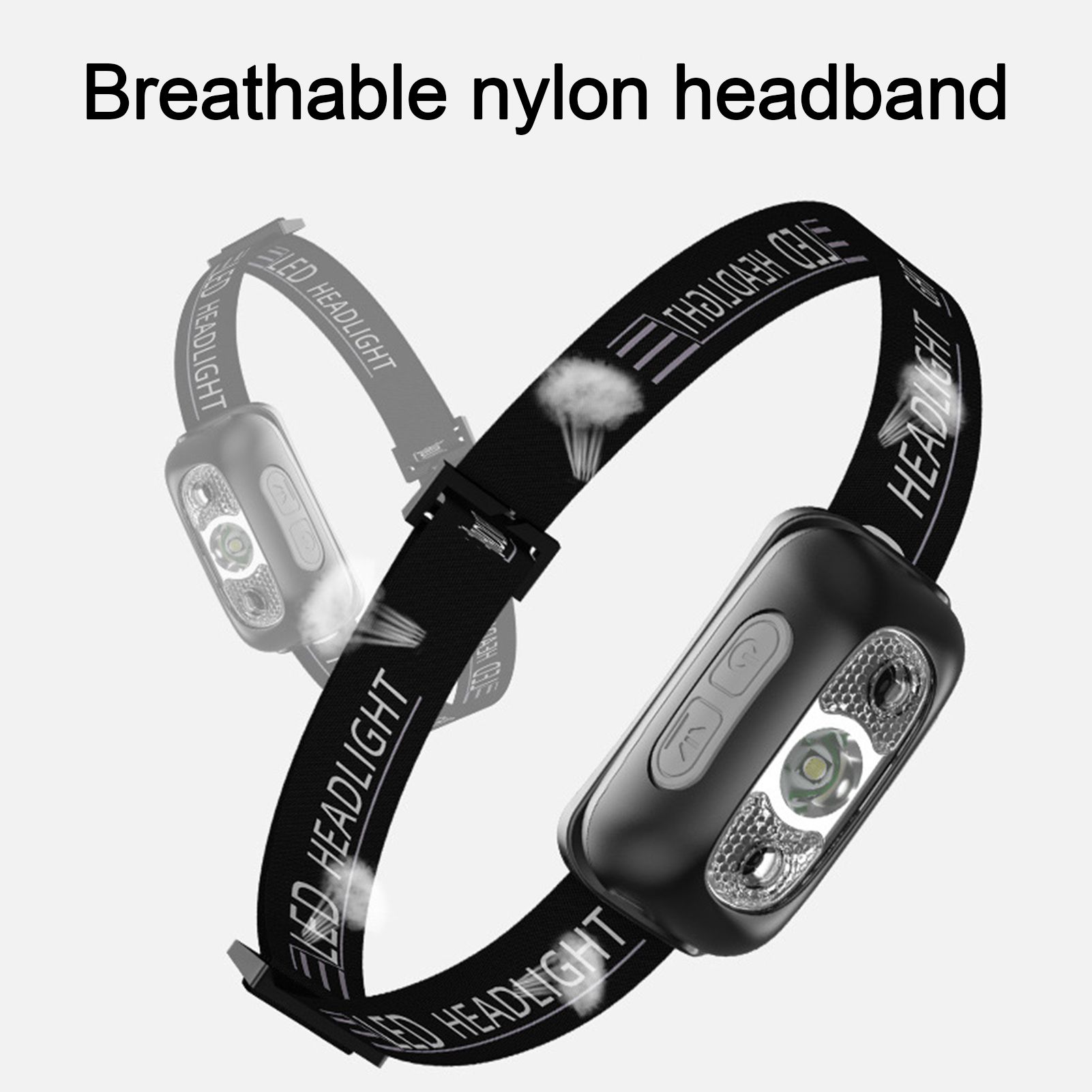LED Outdoor Headlamp Night Fishing Strong Light Night Running Headlamp With view 5