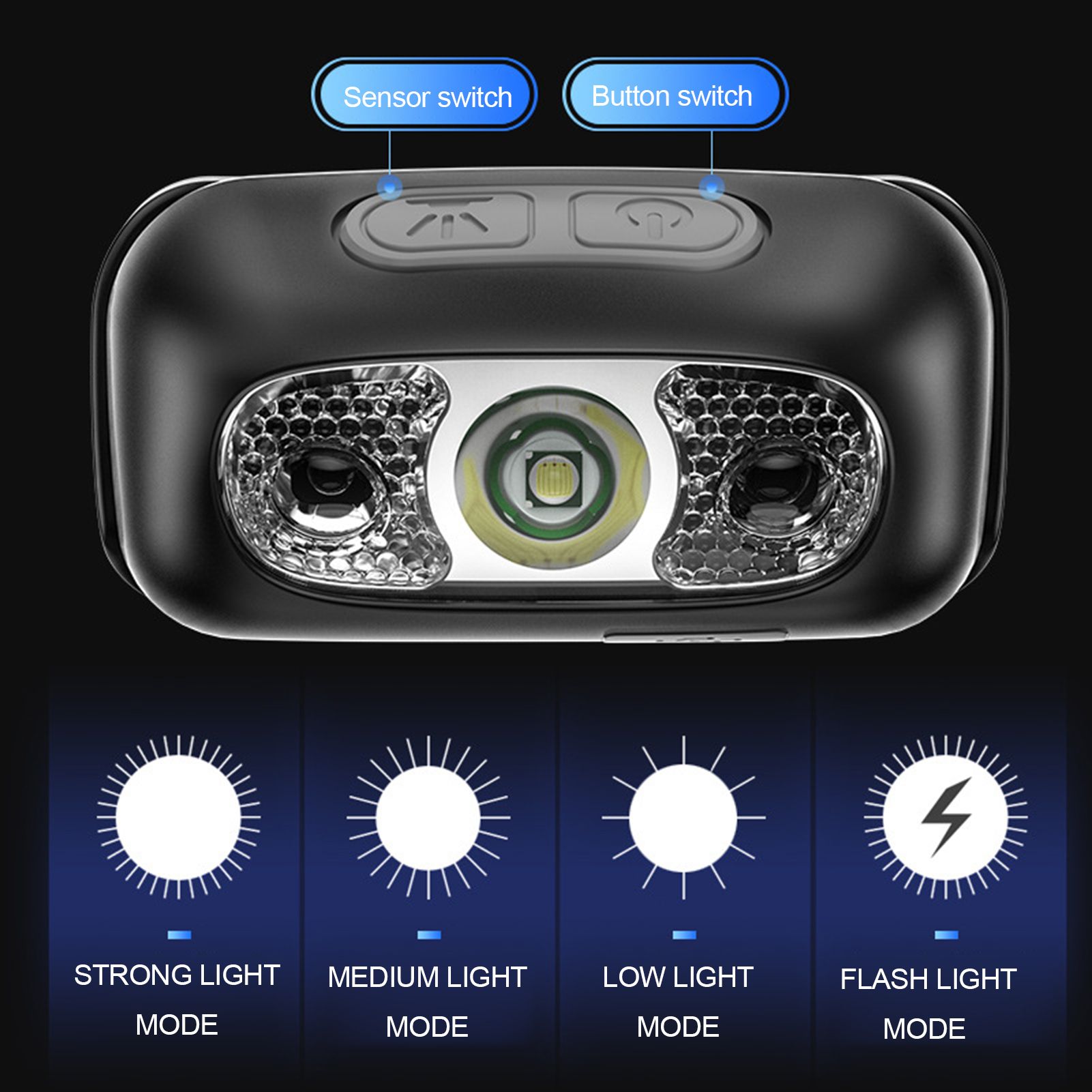 LED Outdoor Headlamp Night Fishing Strong Light Night Running Headlamp With view 7
