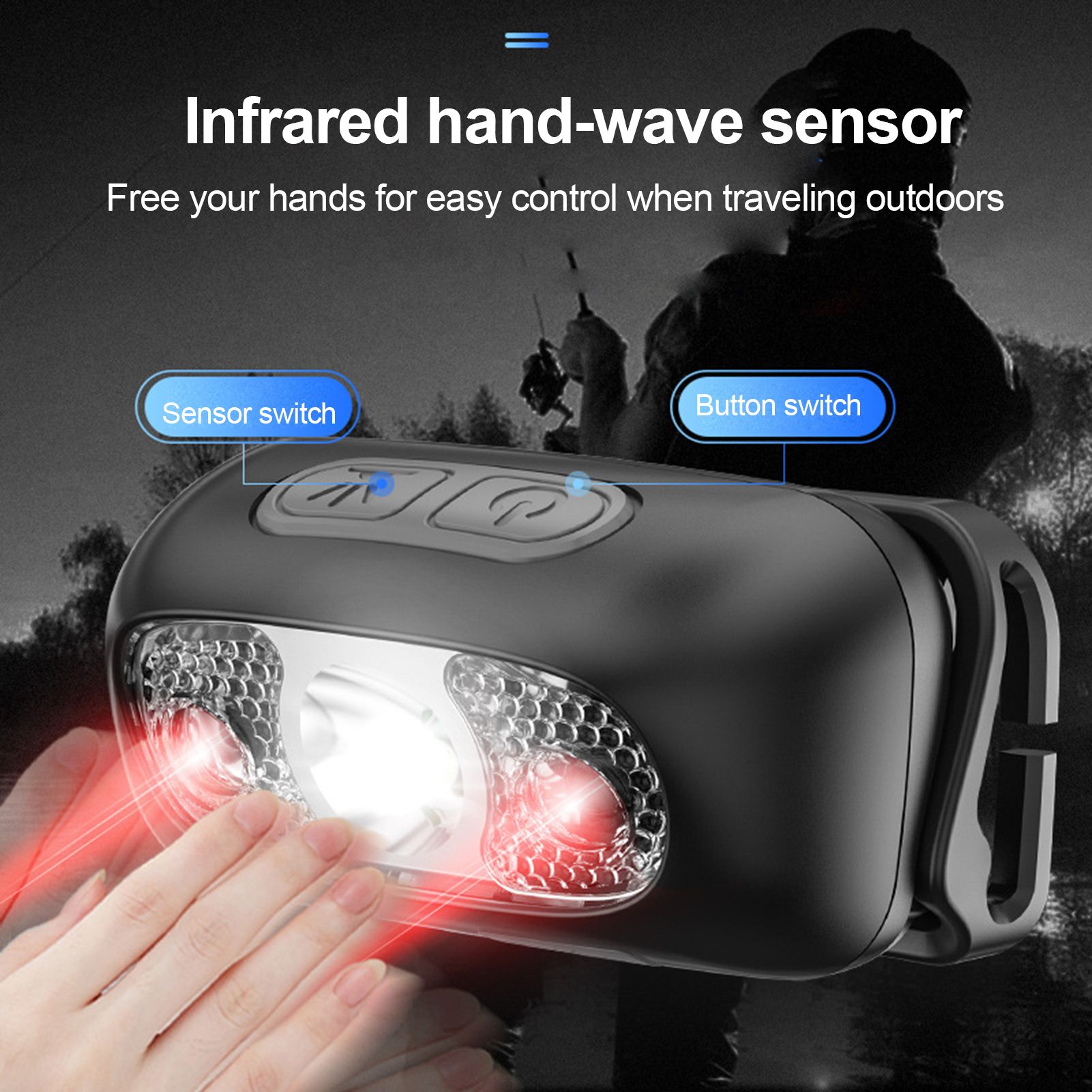 LED Outdoor Headlamp Night Fishing Strong Light Night Running Headlamp With view 8