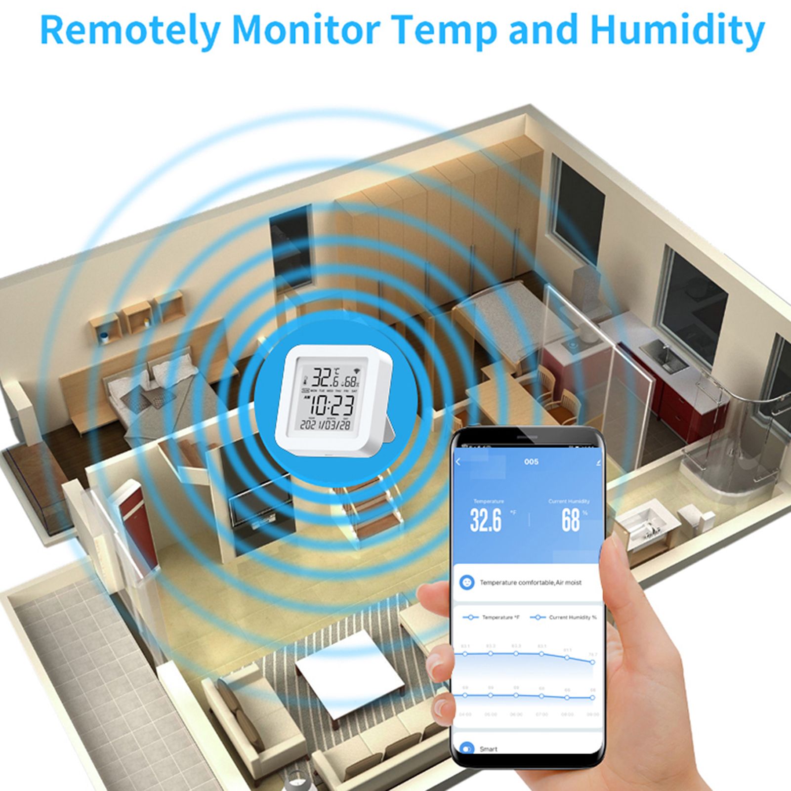 Tuya WiFi LCD Display Screen USB Power Supplys Intellgient Sensors ℉/℃ Switch view 6