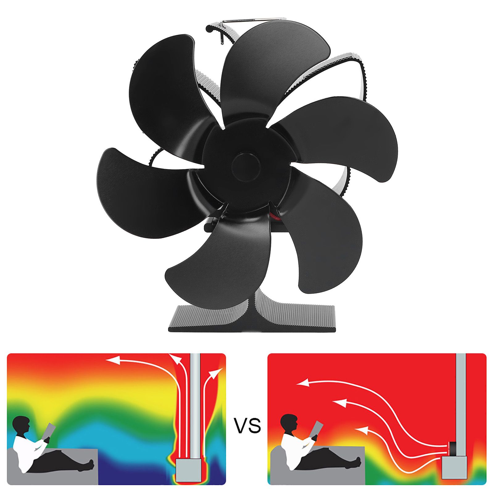 6 Blade Stove Fan Self Starting High Temperature Resistance and Energy view 12