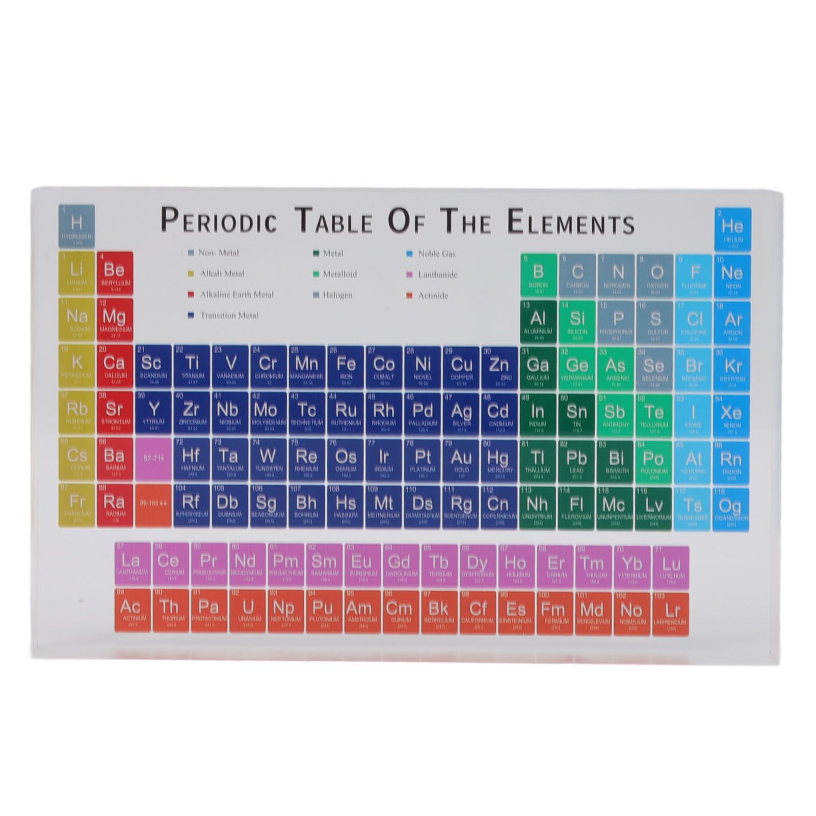 Educational Periodic Table Decoration Safe Odorless Modern Acrylic Periodic