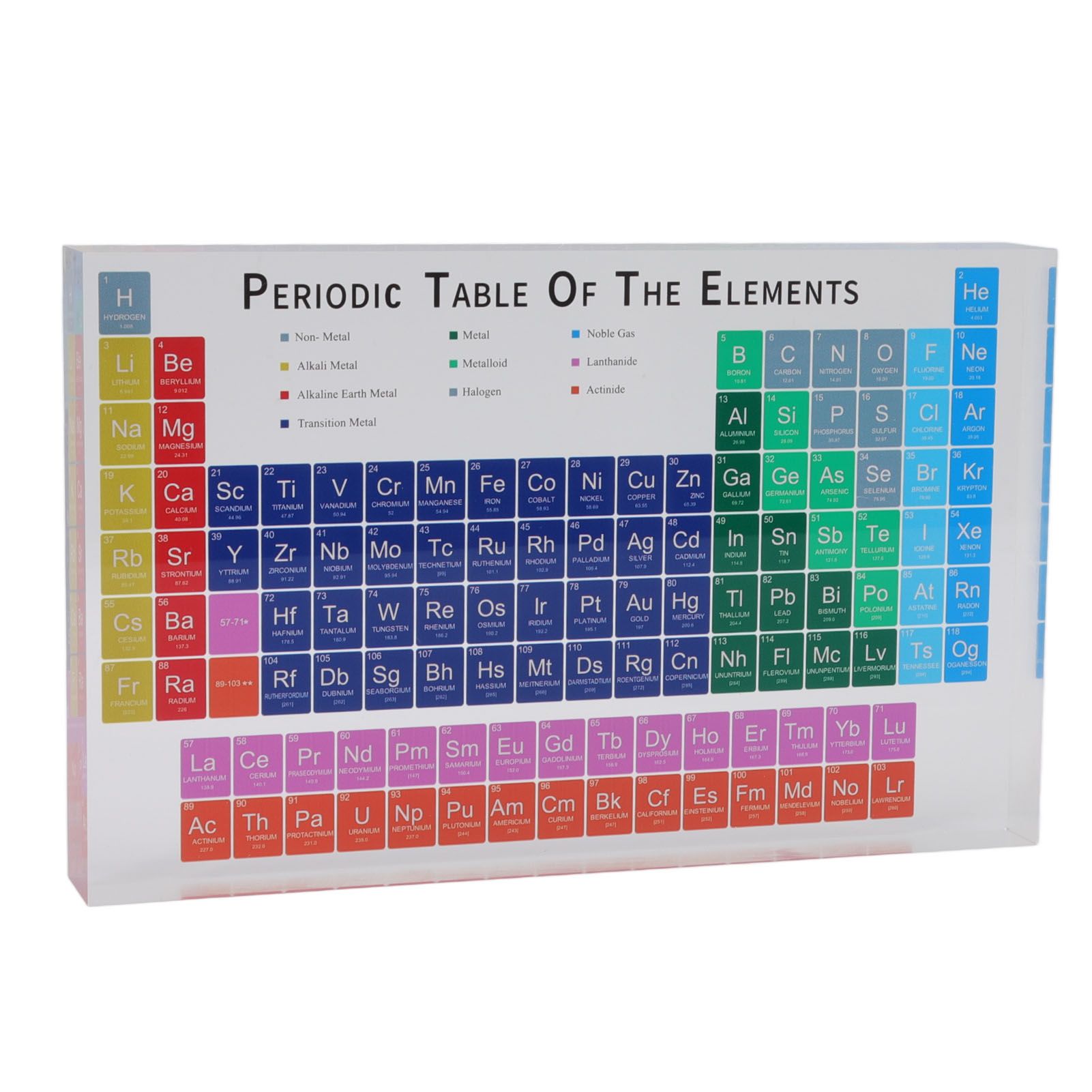 Educational Periodic Table Decoration Safe Odorless Modern Acrylic Periodic view 2