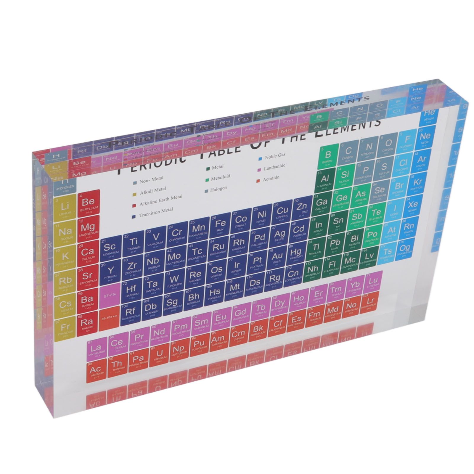 Educational Periodic Table Decoration Safe Odorless Modern Acrylic Periodic view 4