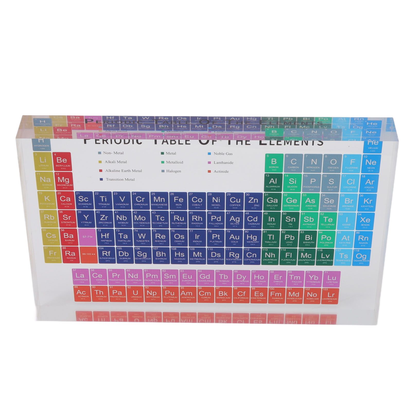 Educational Periodic Table Decoration Safe Odorless Modern Acrylic Periodic view 6
