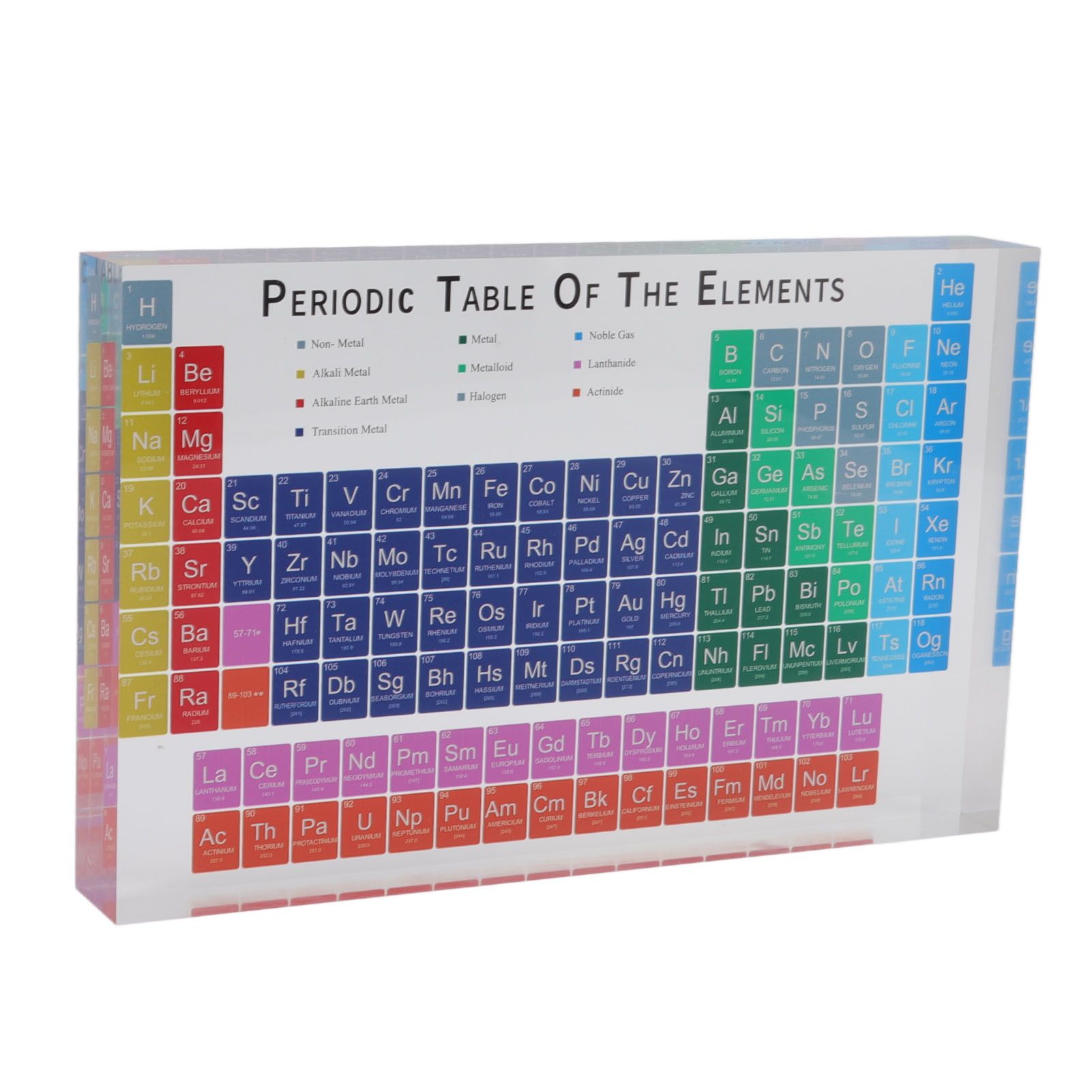 Educational Periodic Table Decoration Safe Odorless Modern Acrylic Periodic view 7