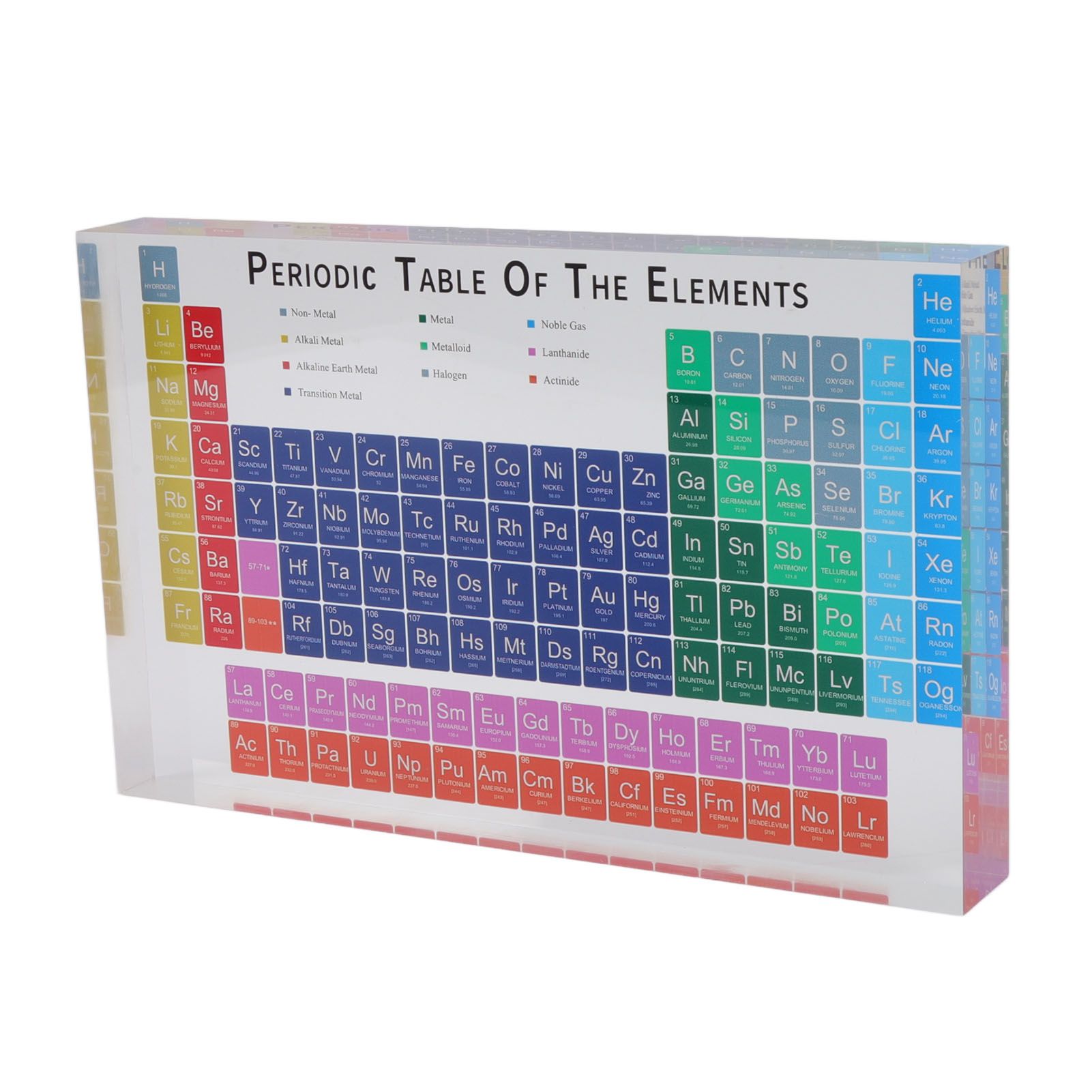 Educational Periodic Table Decoration Safe Odorless Modern Acrylic Periodic view 9