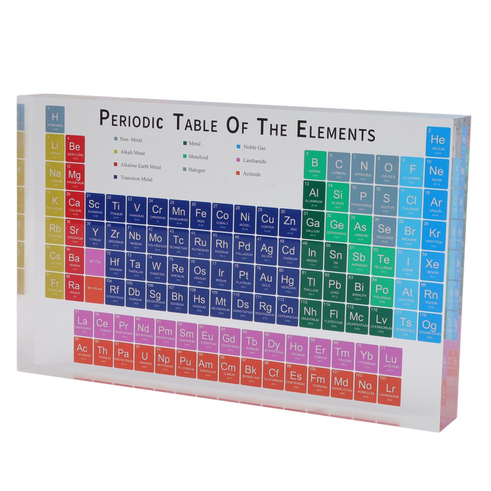 Educational Periodic Table Decoration Safe Odorless Modern Acrylic Periodic view 10