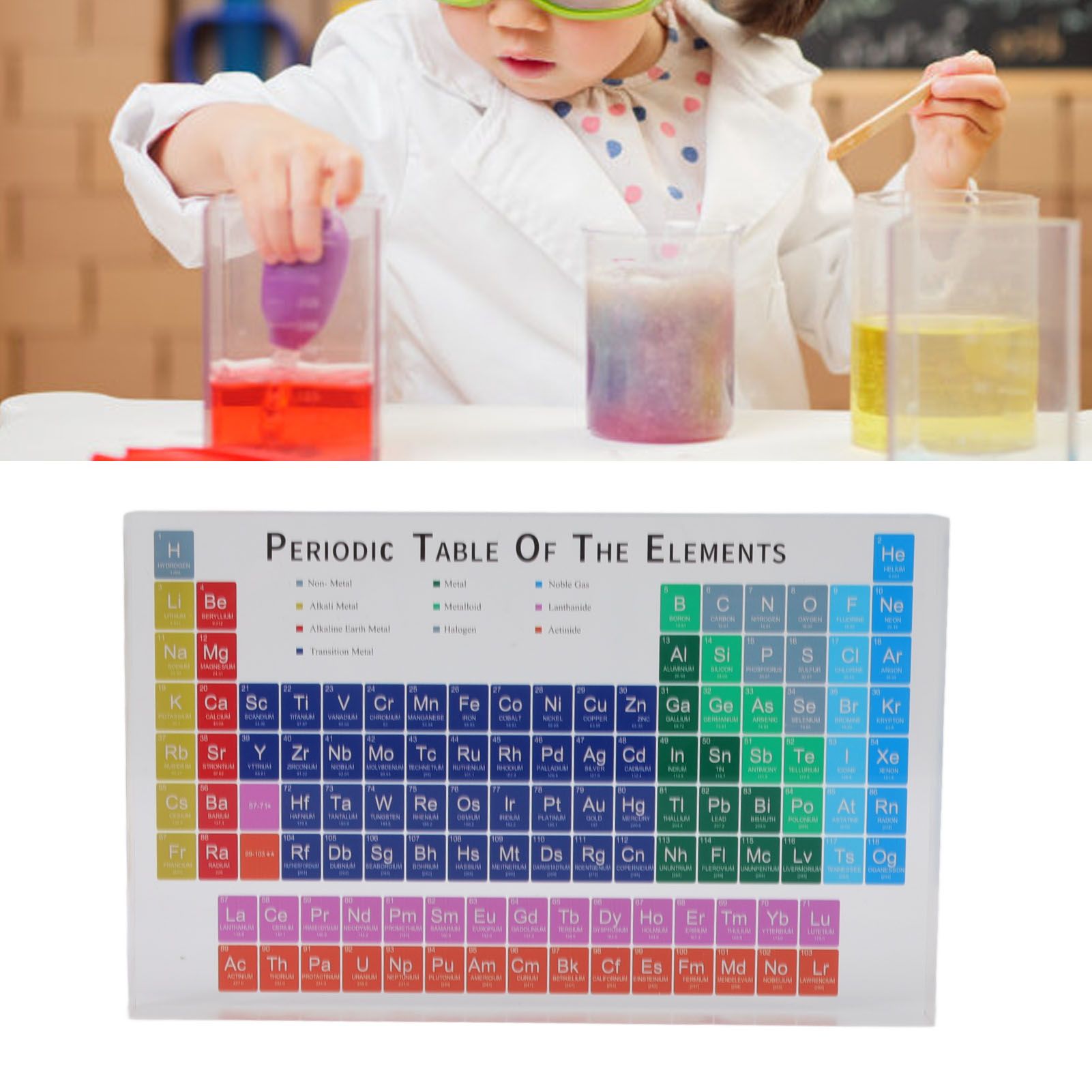 Educational Periodic Table Decoration Safe Odorless Modern Acrylic Periodic view 11