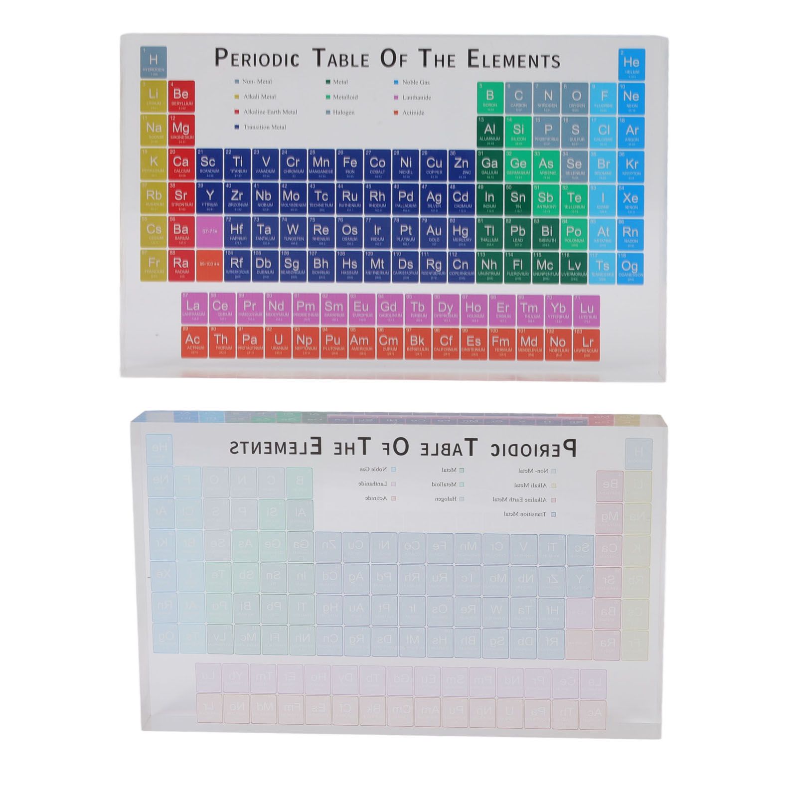 Educational Periodic Table Decoration Safe Odorless Modern Acrylic Periodic view 13