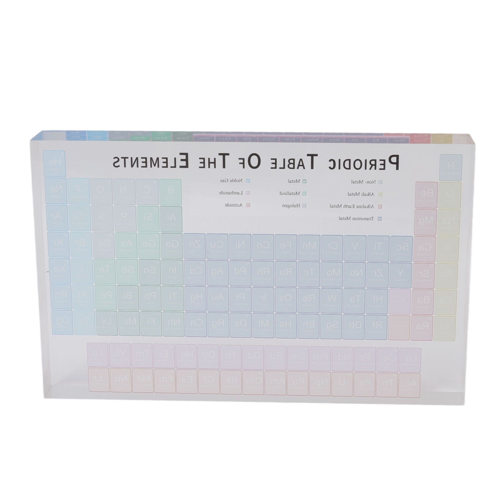 Educational Periodic Table Decoration Safe Odorless Modern Acrylic Periodic view 15