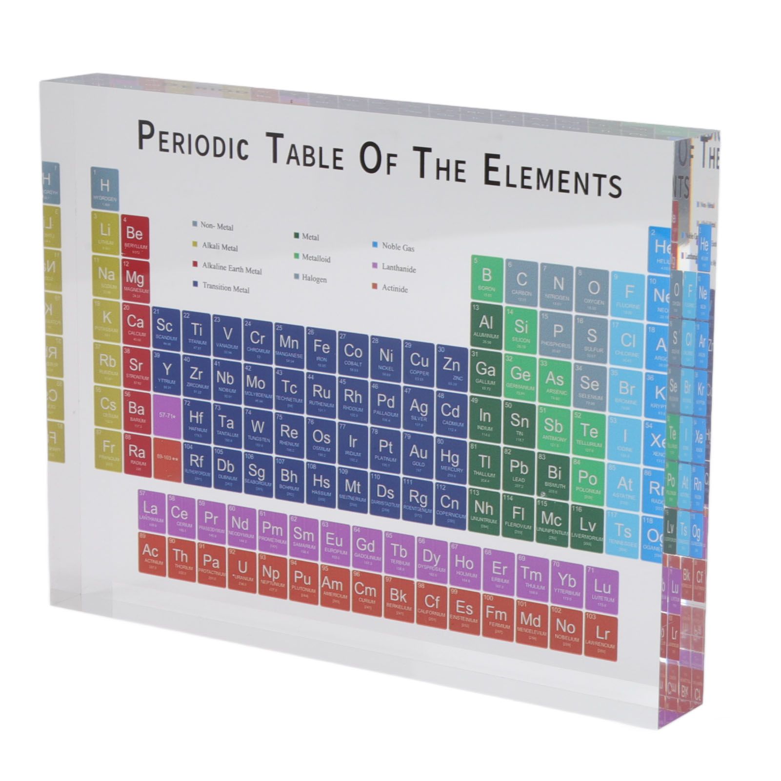 Educational Periodic Table Decoration Safe Odorless Modern Acrylic Periodic