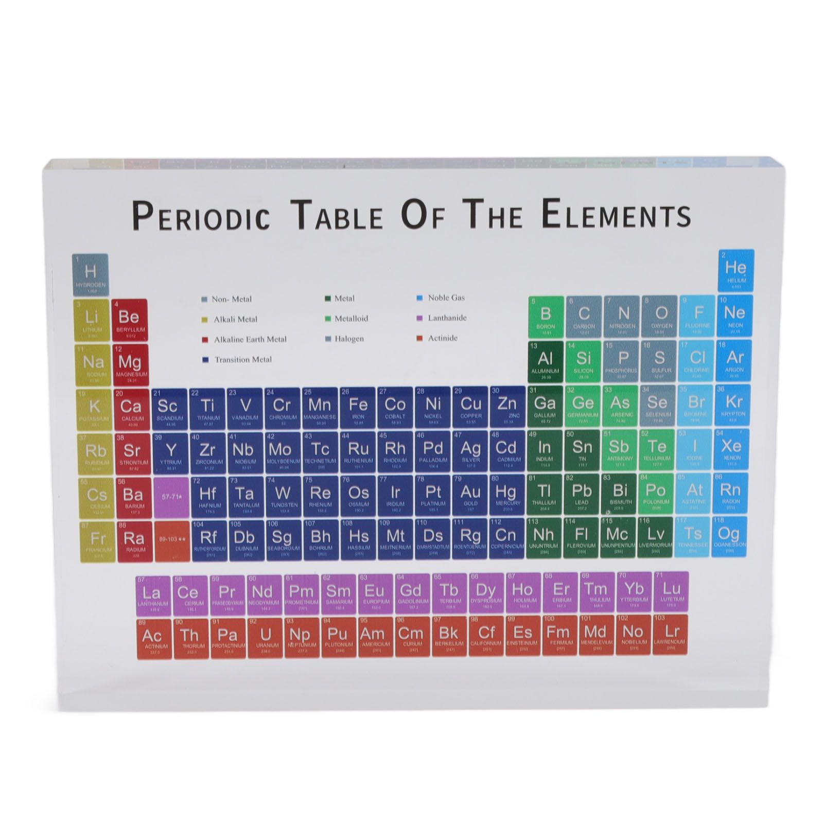 Educational Periodic Table Decoration Safe Odorless Modern Acrylic Periodic view 2
