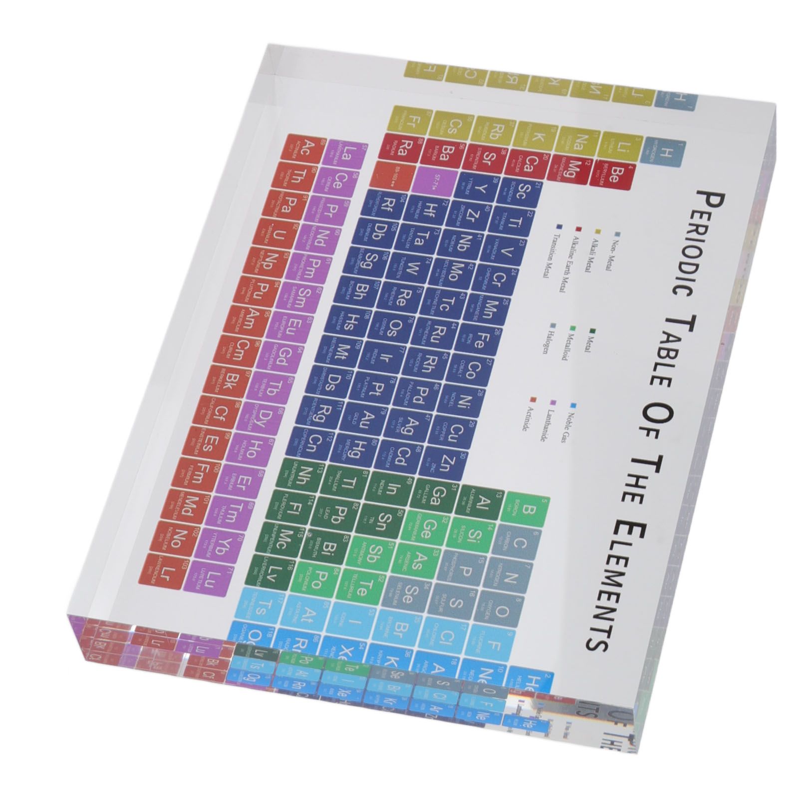 Educational Periodic Table Decoration Safe Odorless Modern Acrylic Periodic view 3