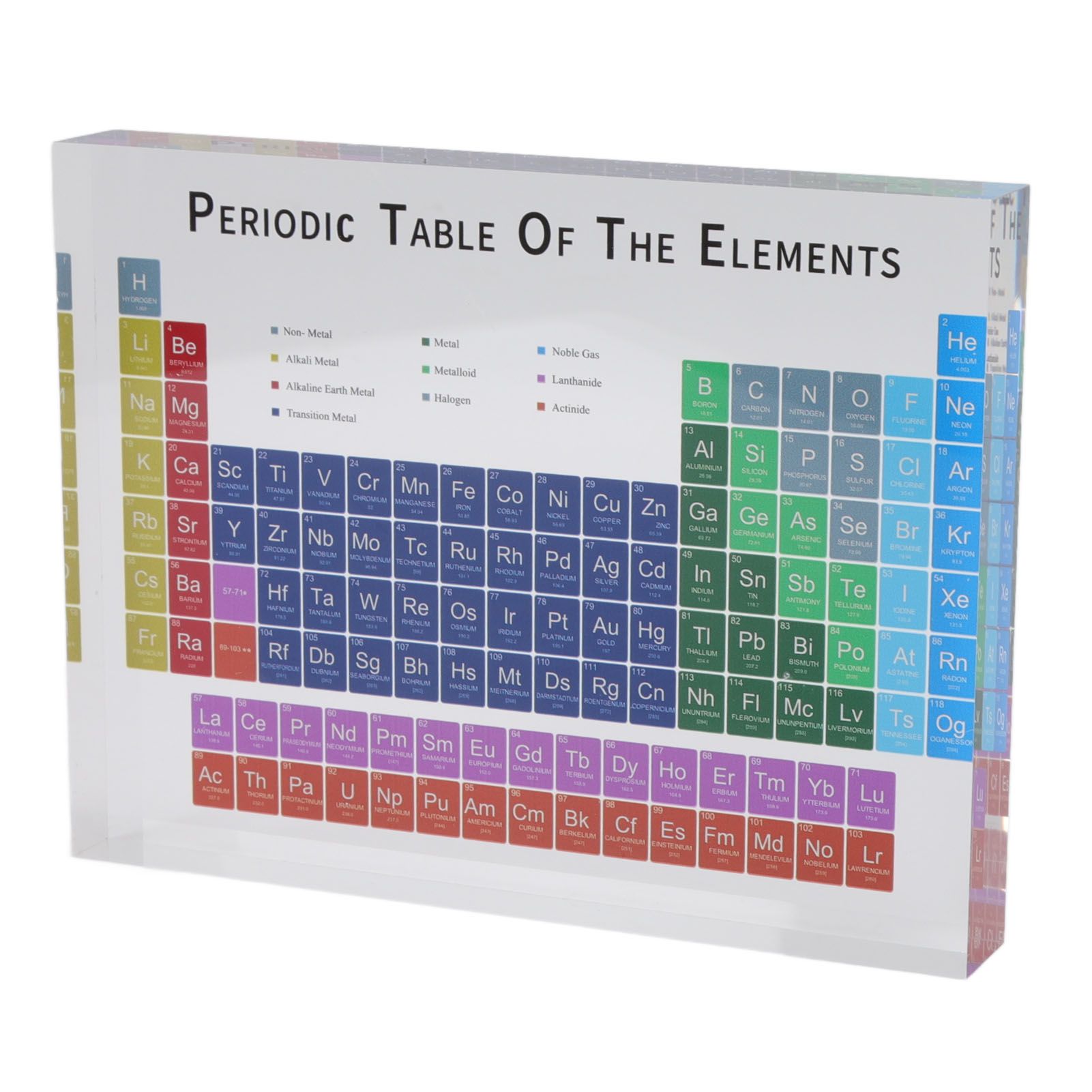 Educational Periodic Table Decoration Safe Odorless Modern Acrylic Periodic view 4