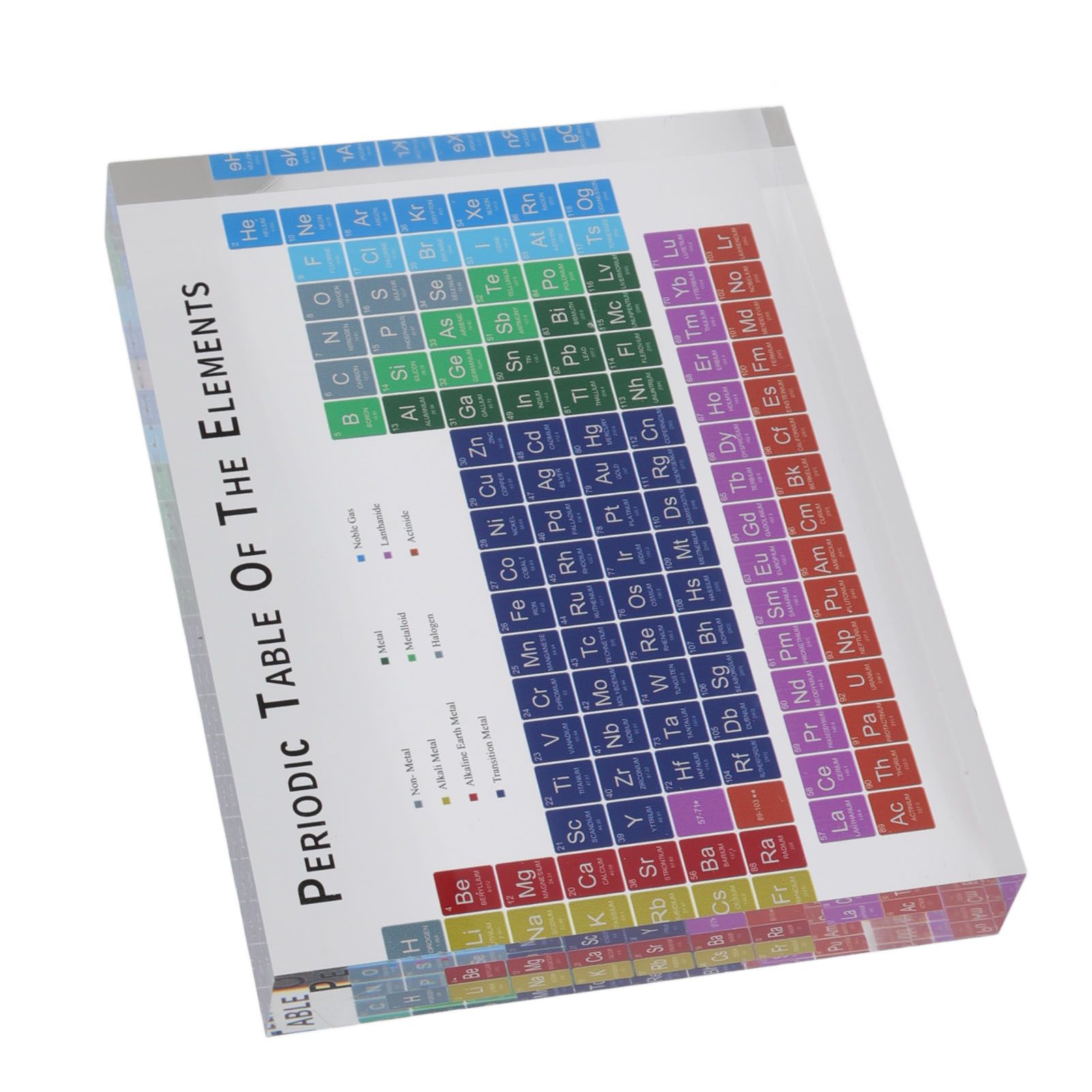 Educational Periodic Table Decoration Safe Odorless Modern Acrylic Periodic view 5